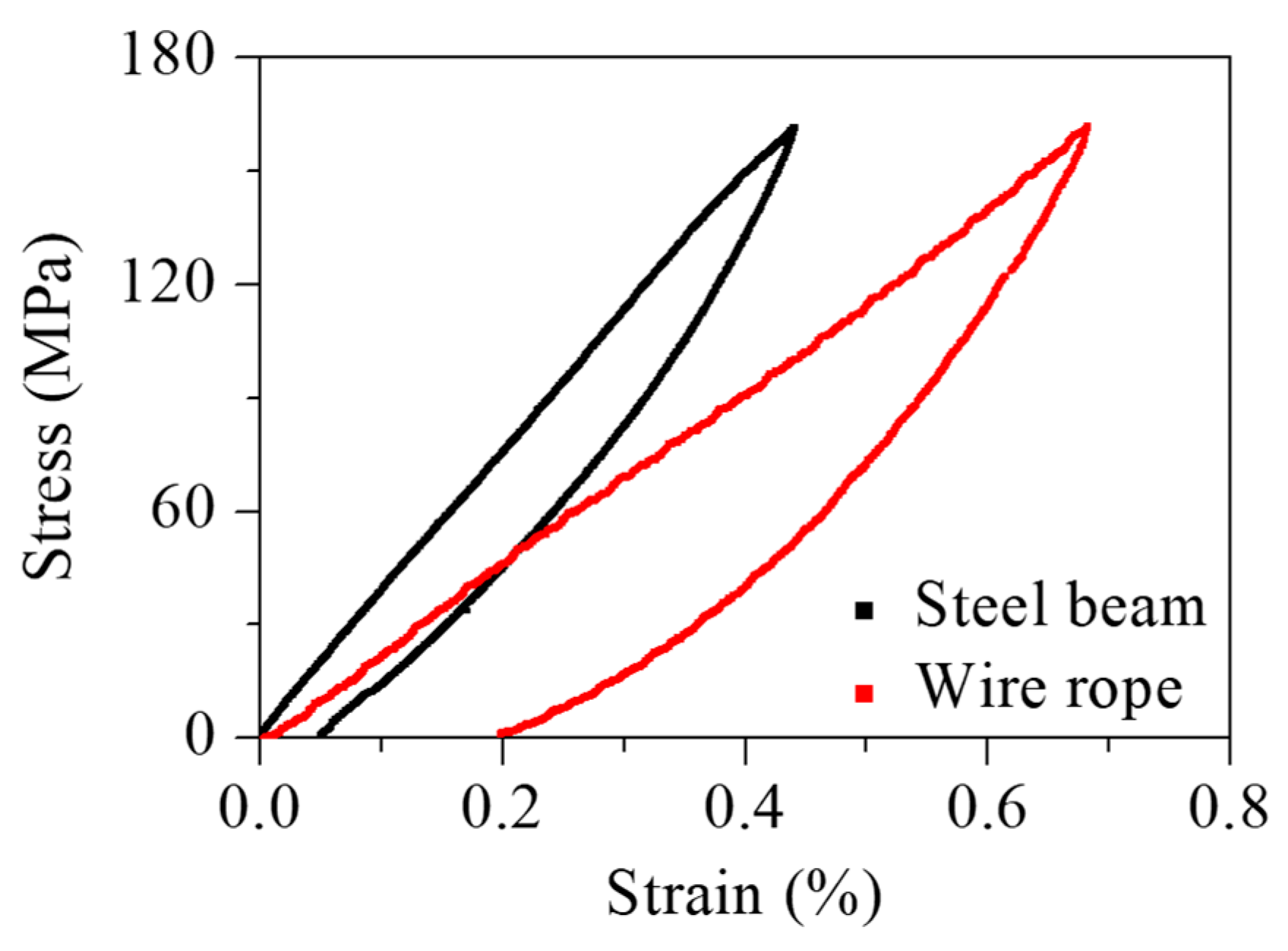 Applsci 14 04621 g010