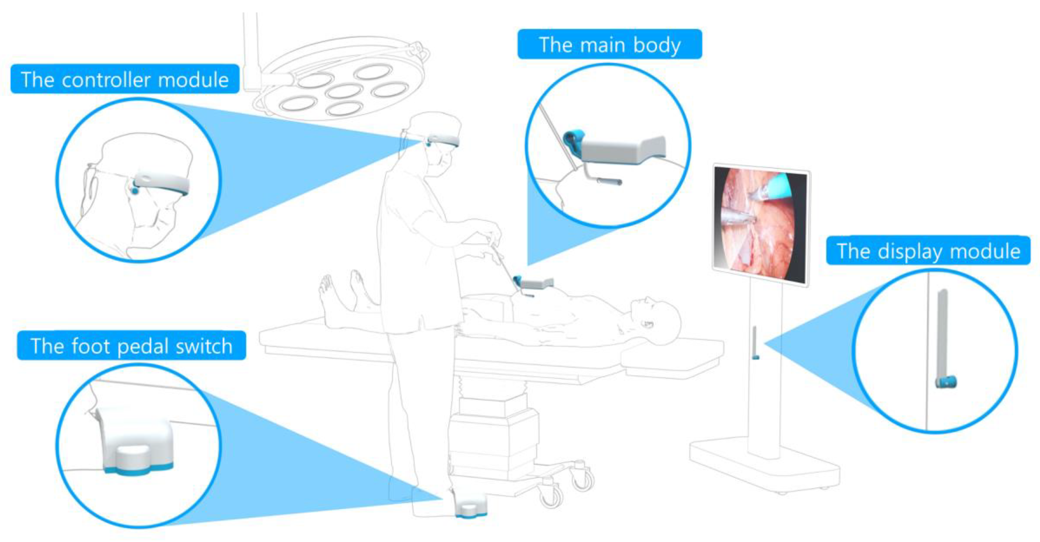 Applsci 14 04622 g001