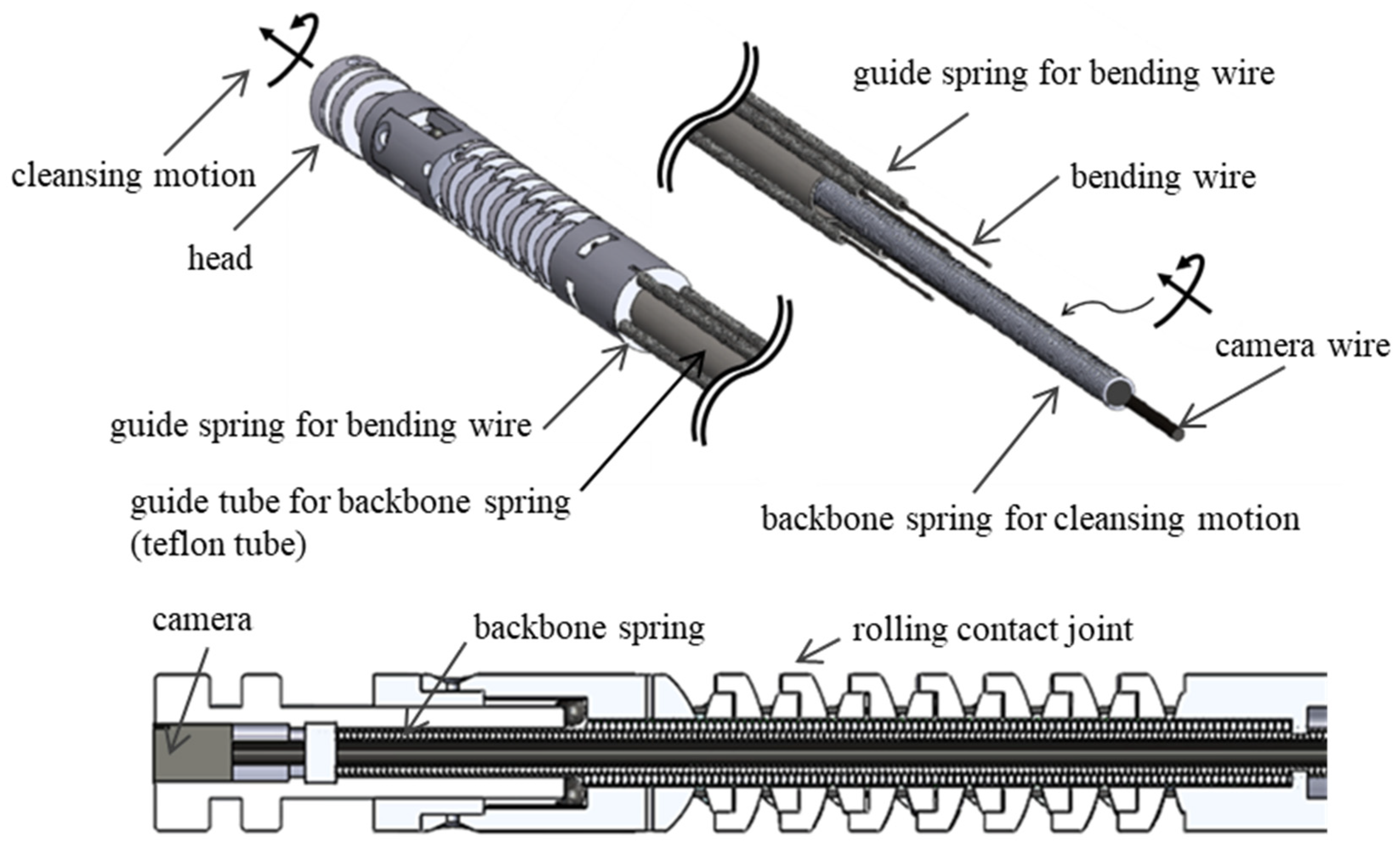 Applsci 14 04622 g004