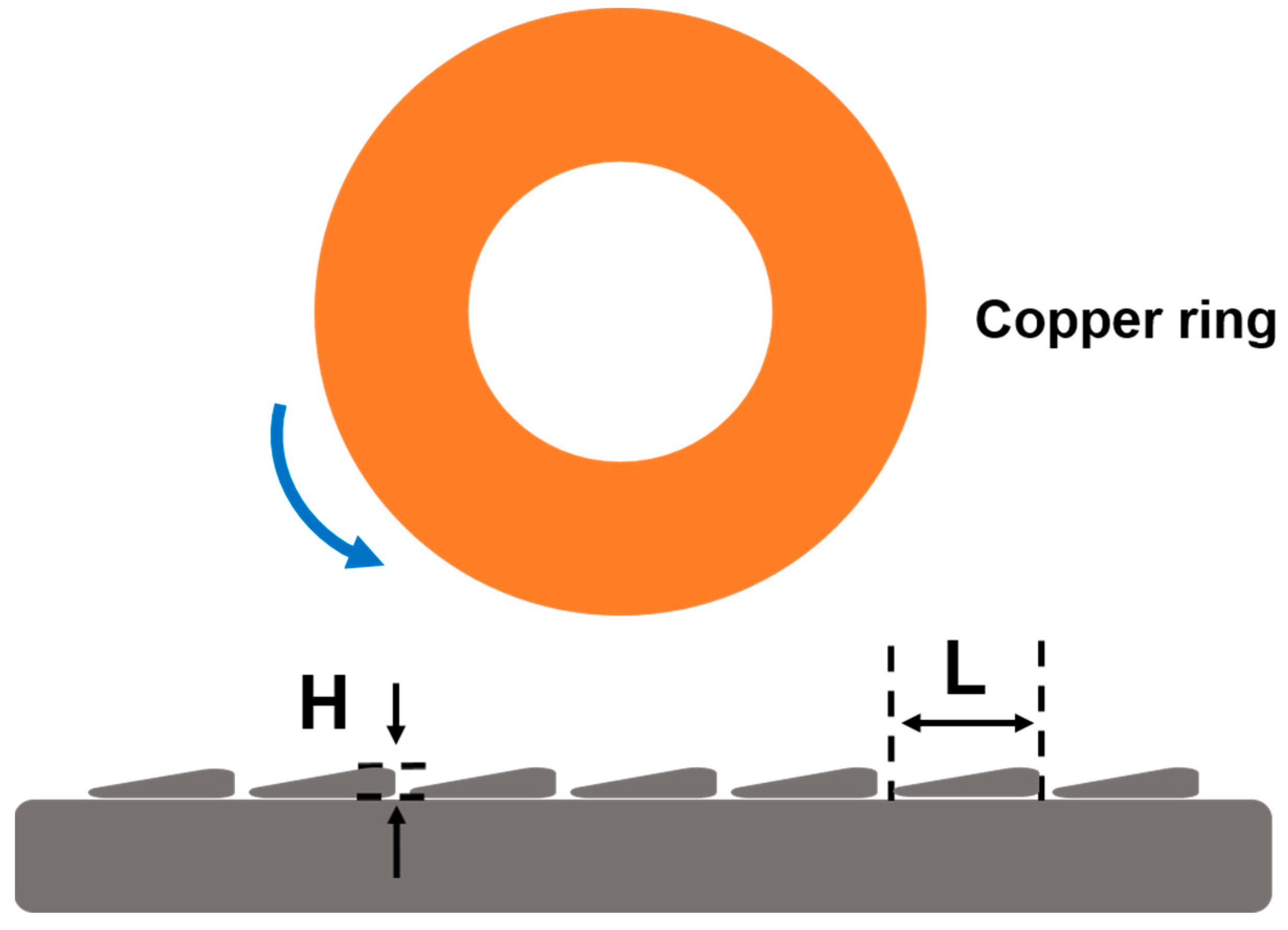 Applsci 14 04625 g004