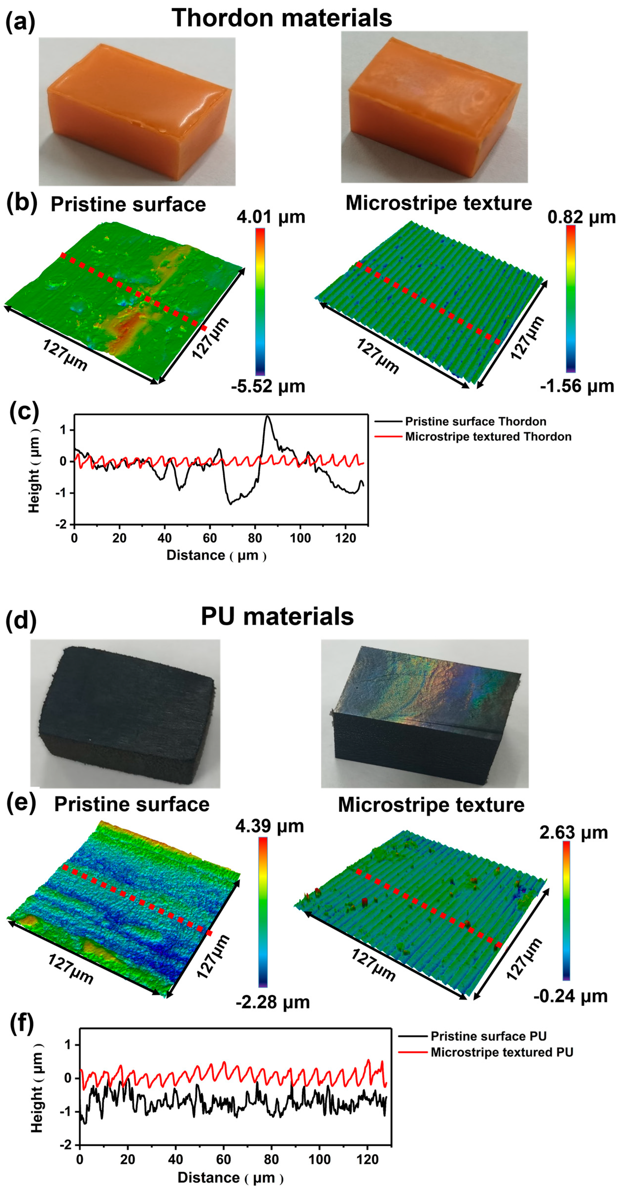 Applsci 14 04625 g005