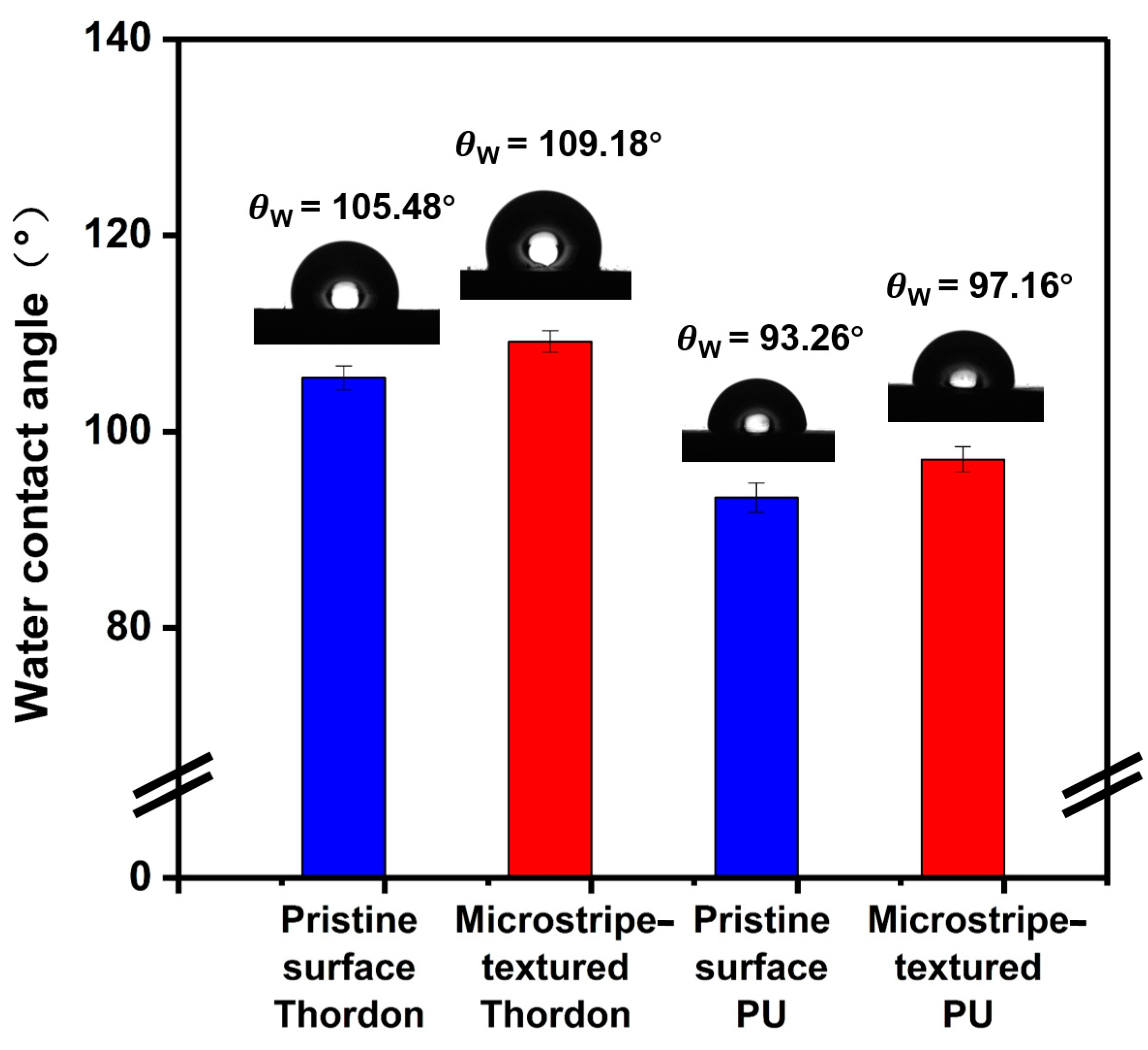Applsci 14 04625 g006