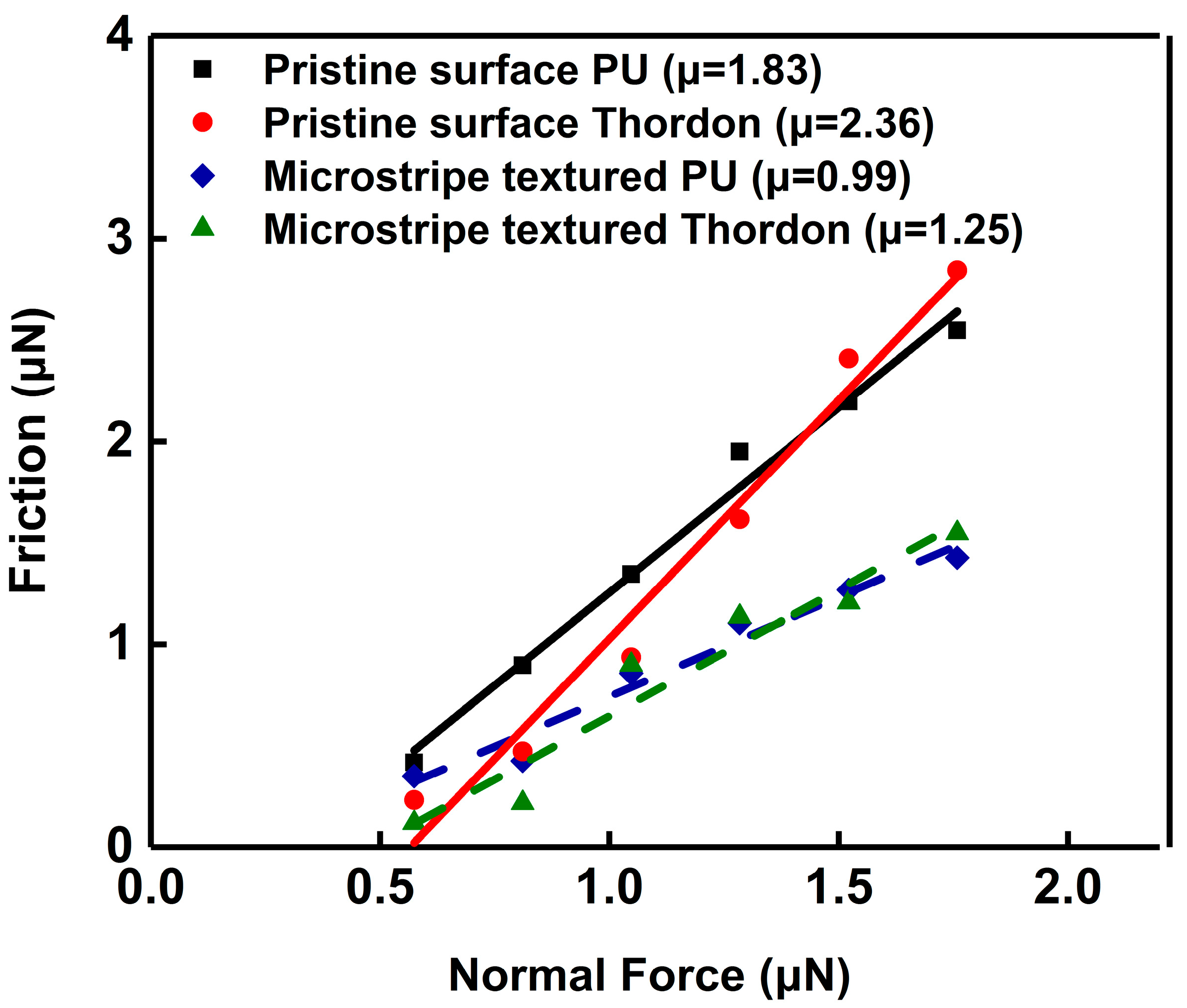 Applsci 14 04625 g008