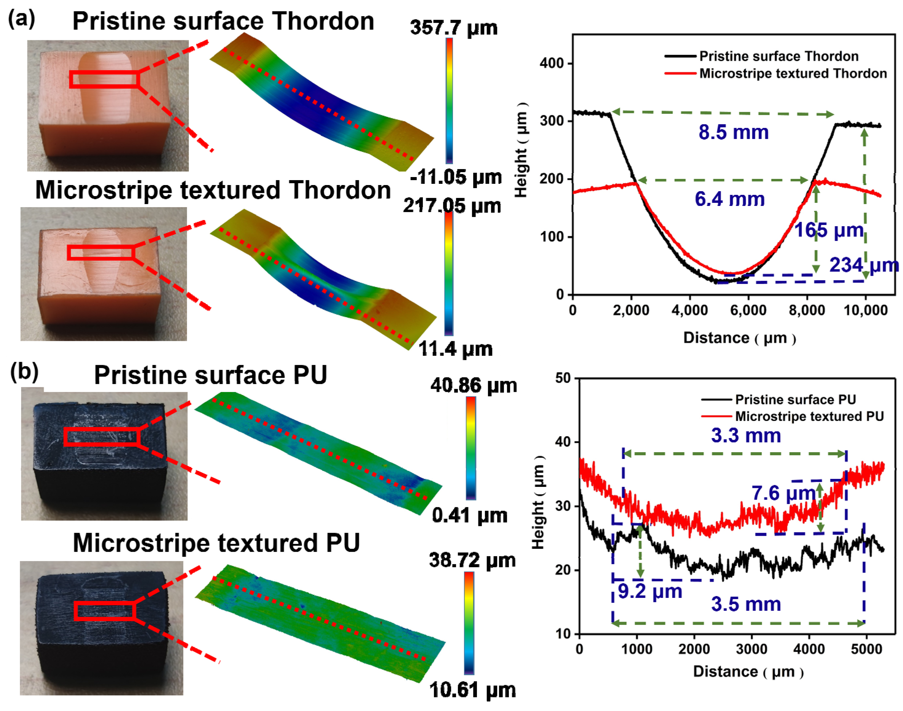 Applsci 14 04625 g010