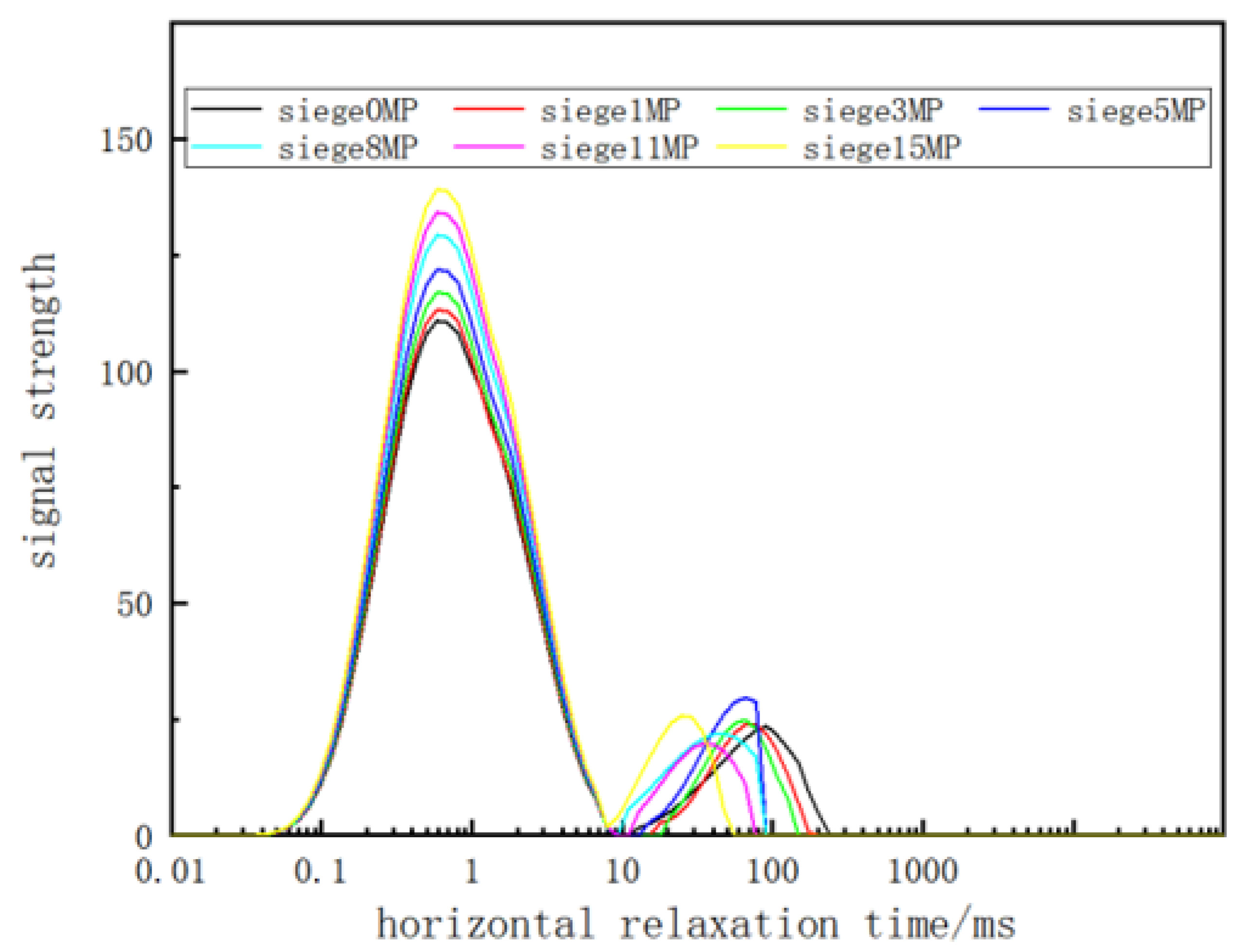Applsci 14 04628 g004 Applsci 14 04628 g004