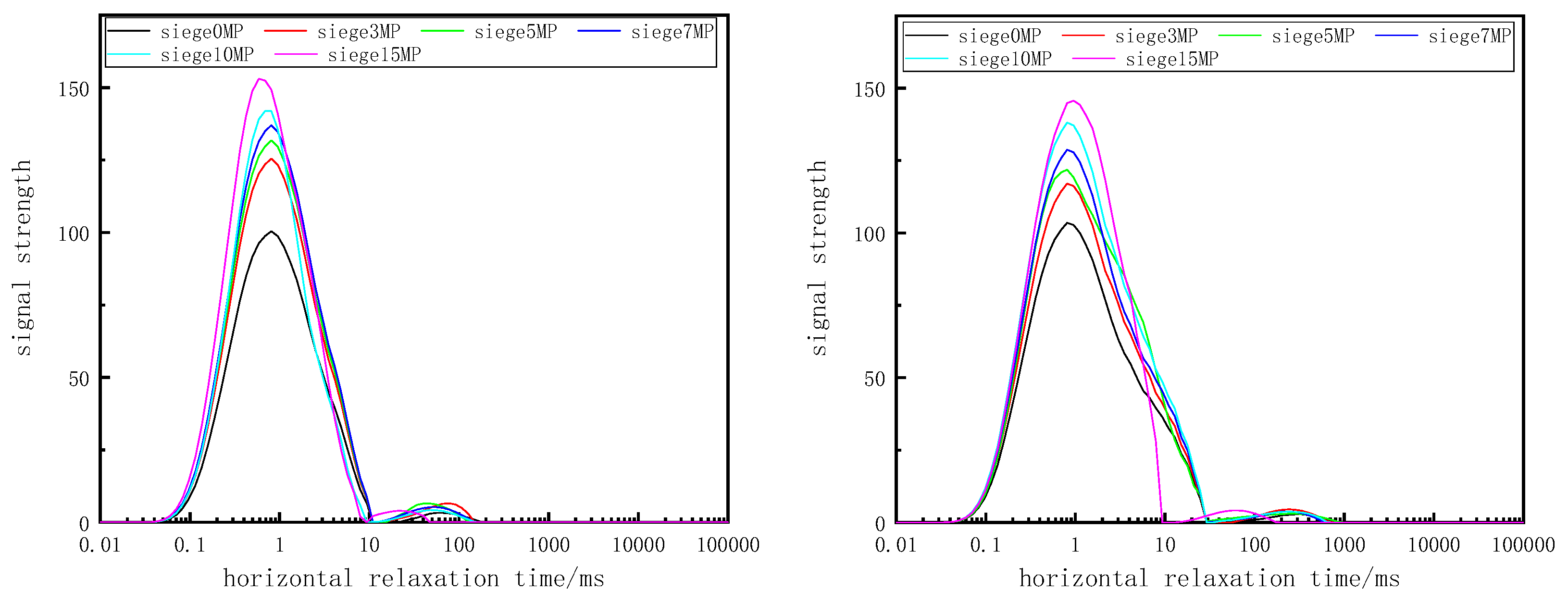 Applsci 14 04628 g005 Applsci 14 04628 g005