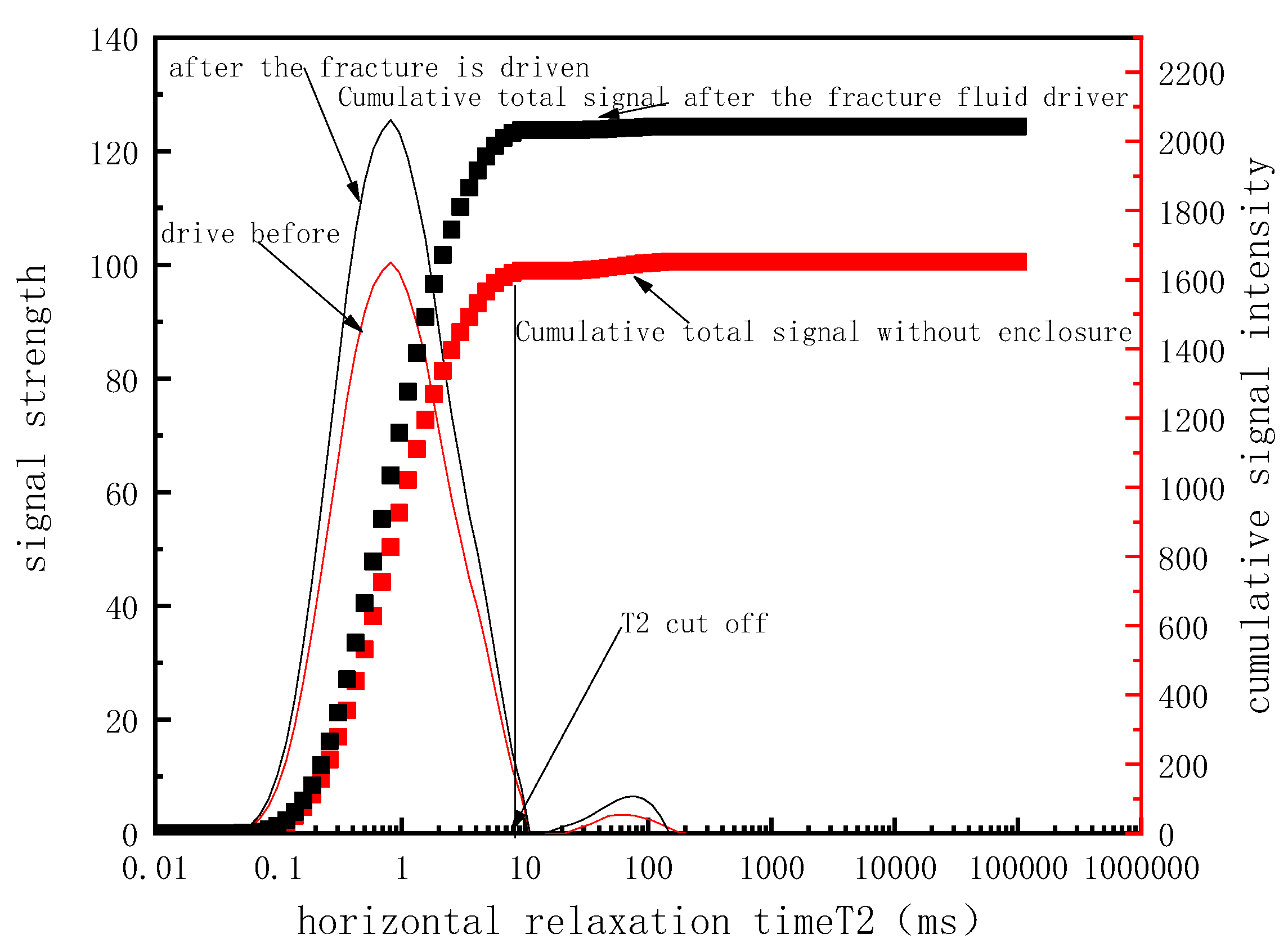 Applsci 14 04628 g006 Applsci 14 04628 g006