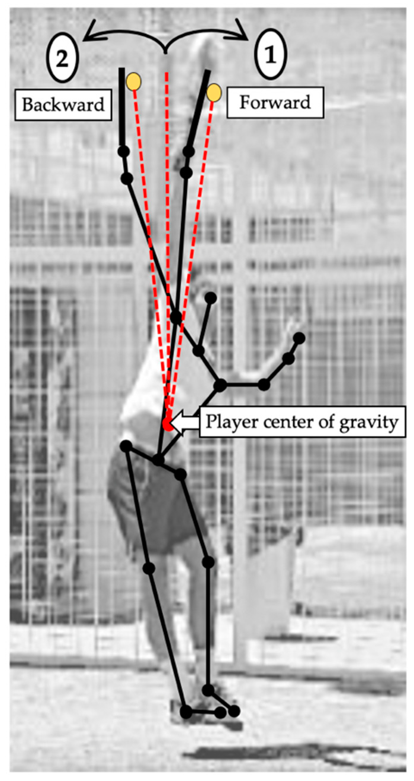 Applsci 14 04630 g002