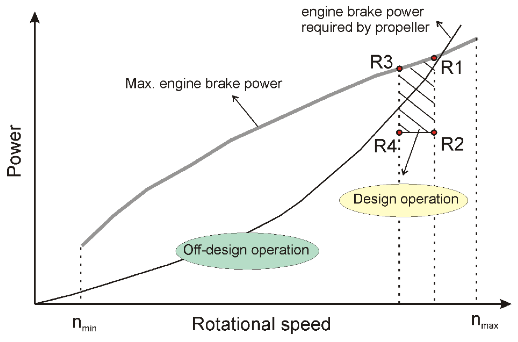 Applsci 14 04634 g004