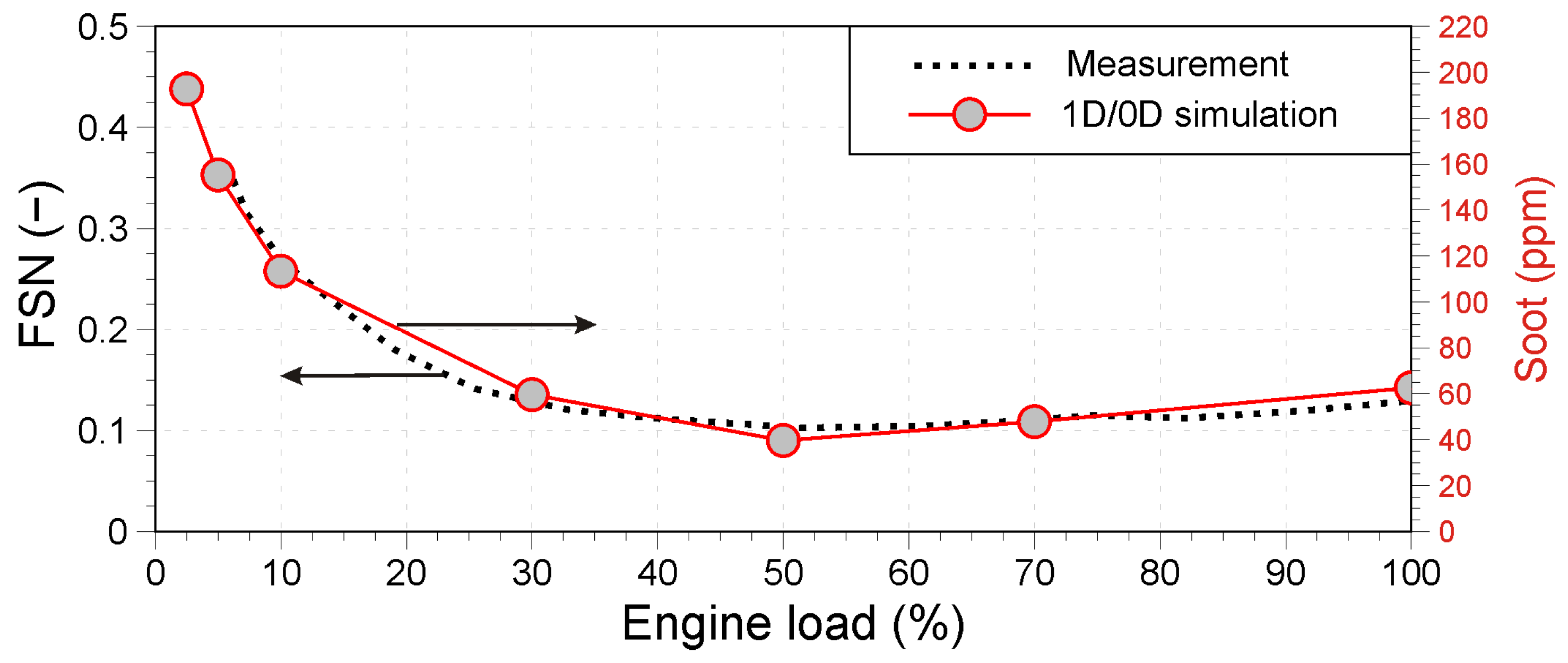 Applsci 14 04634 g007