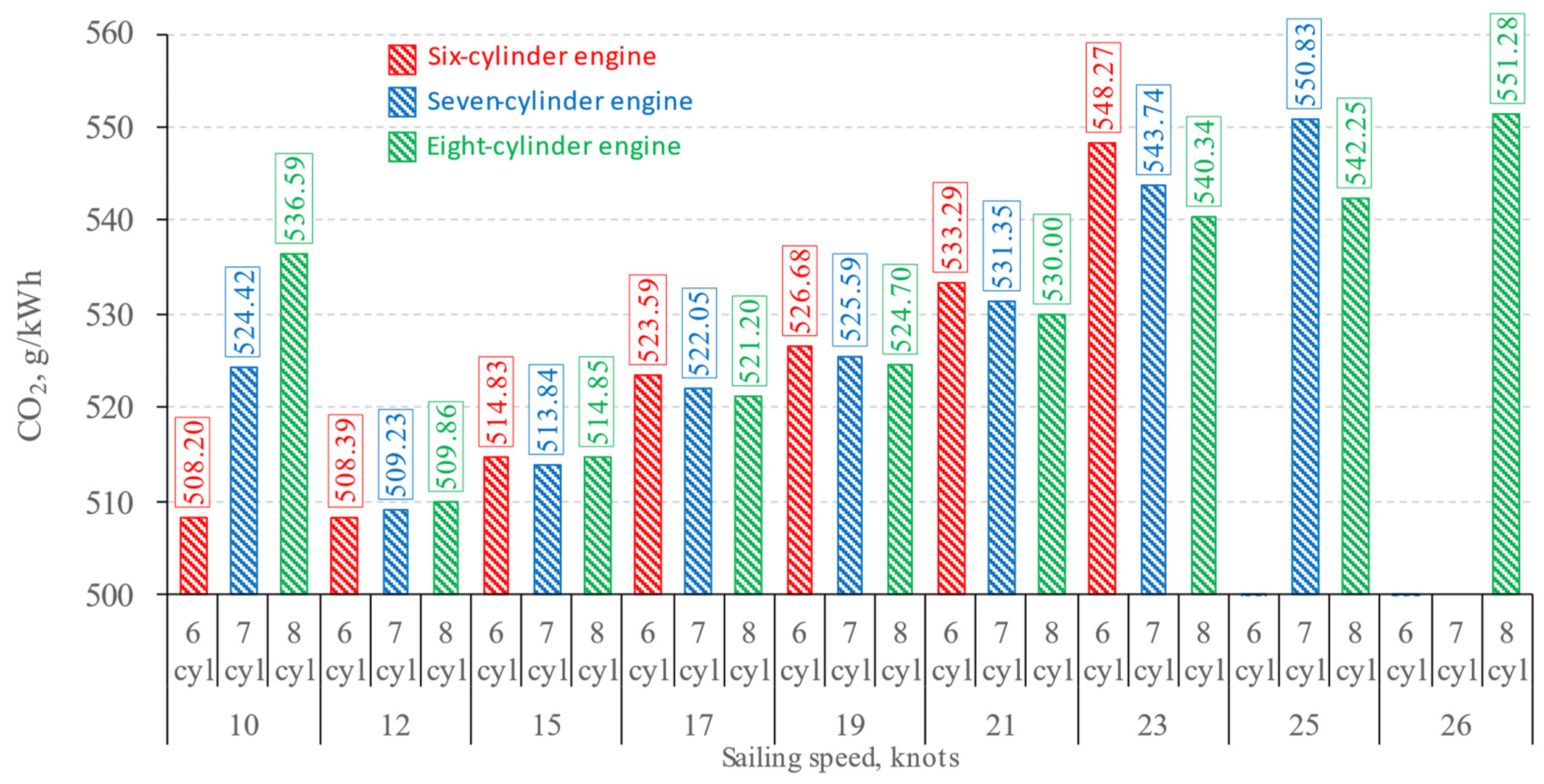 Applsci 14 04634 g011
