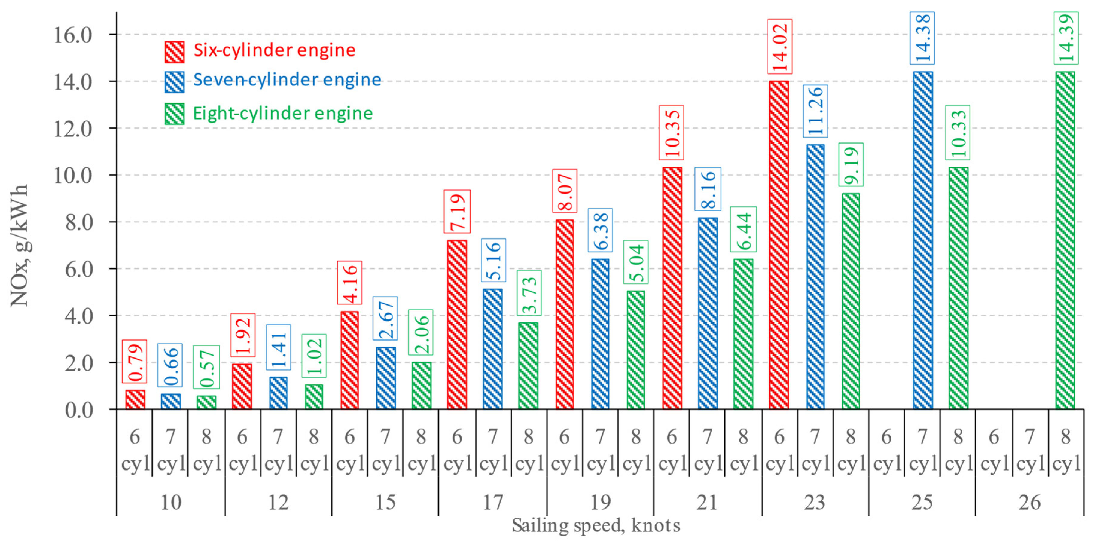 Applsci 14 04634 g012