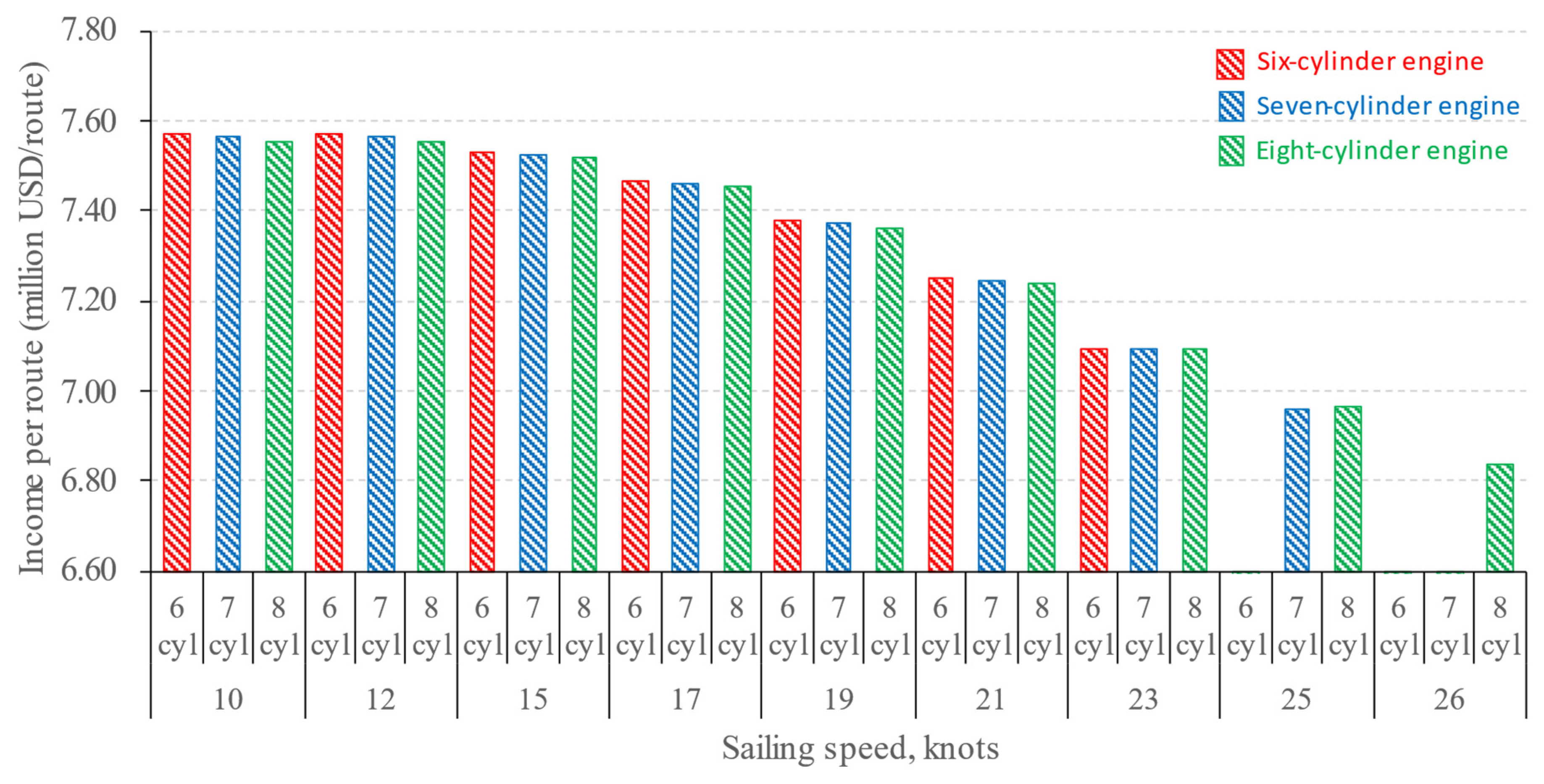 Applsci 14 04634 g015
