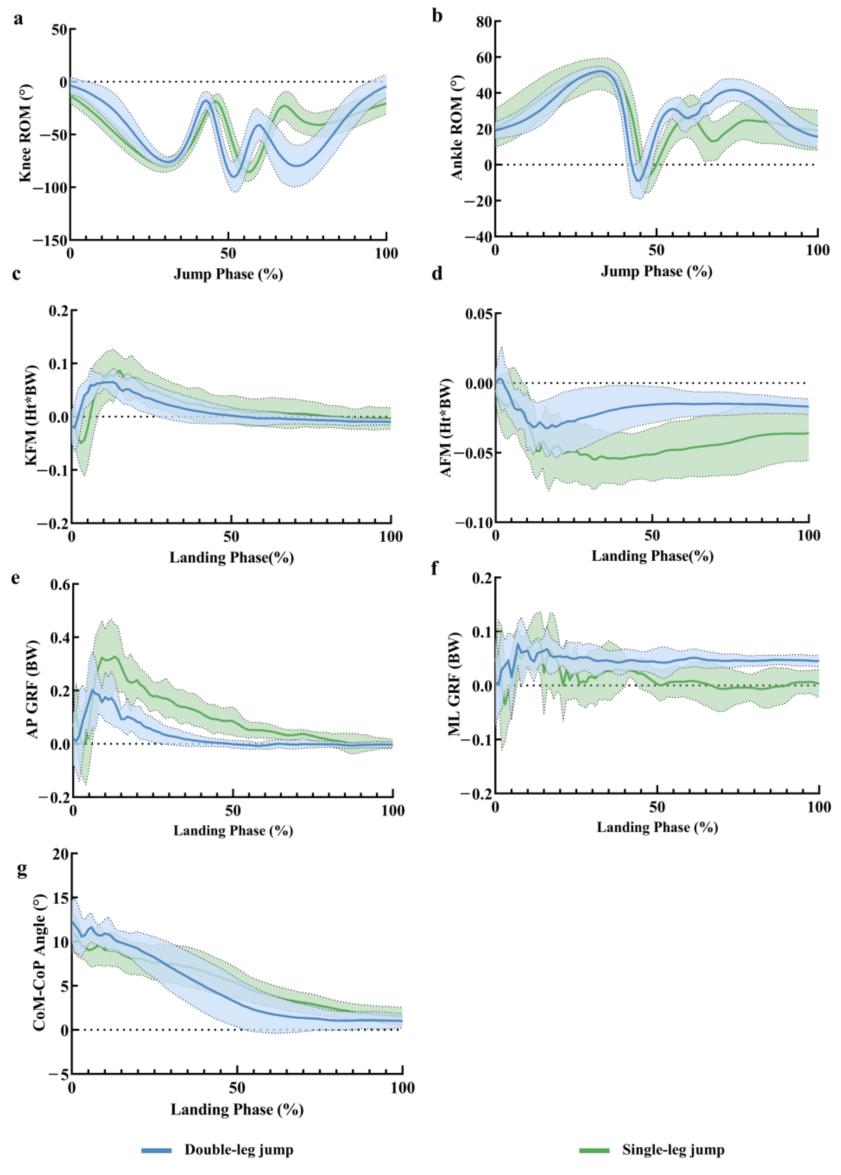 Applsci 14 04636 g002