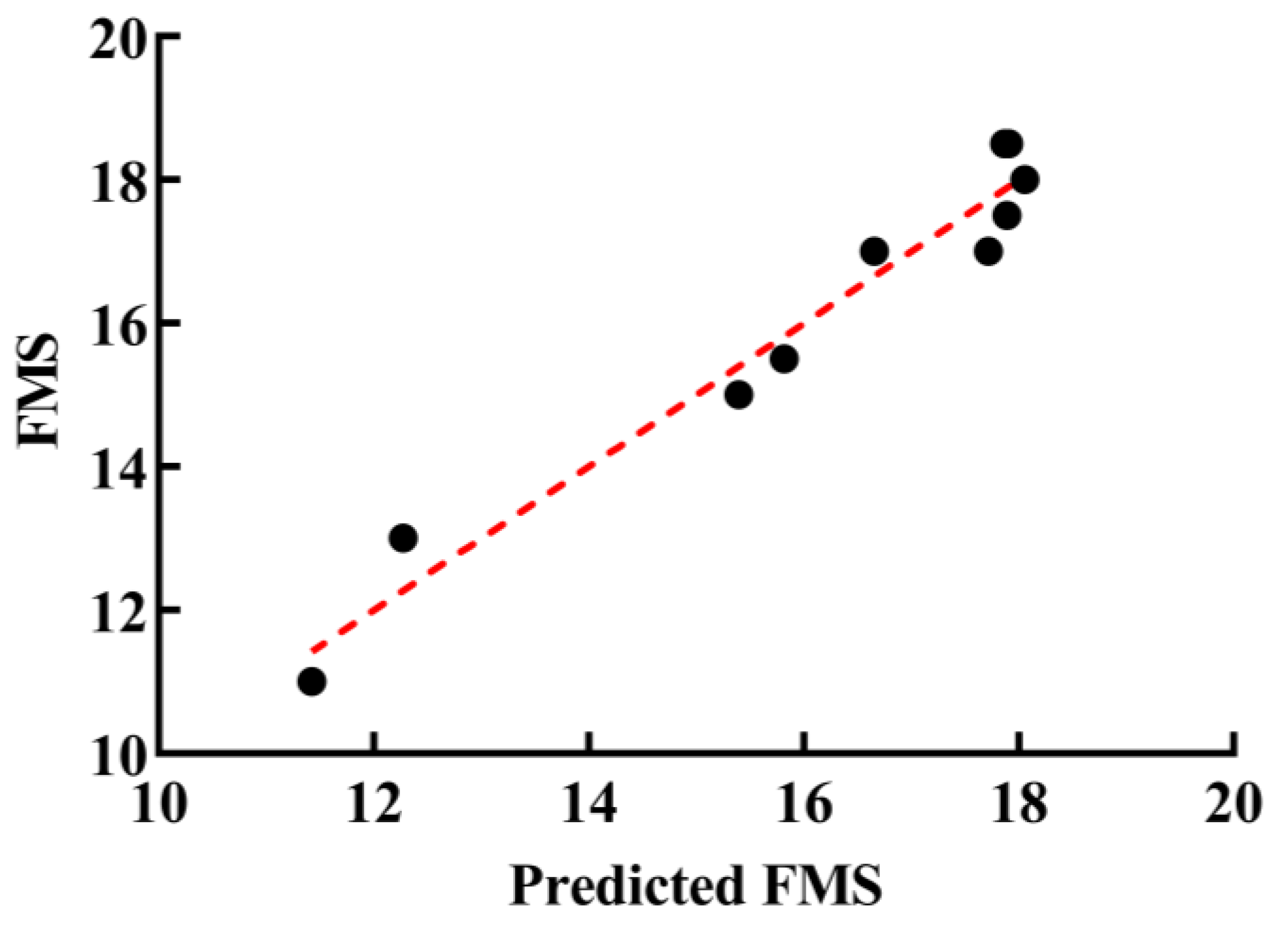 Applsci 14 04636 g004