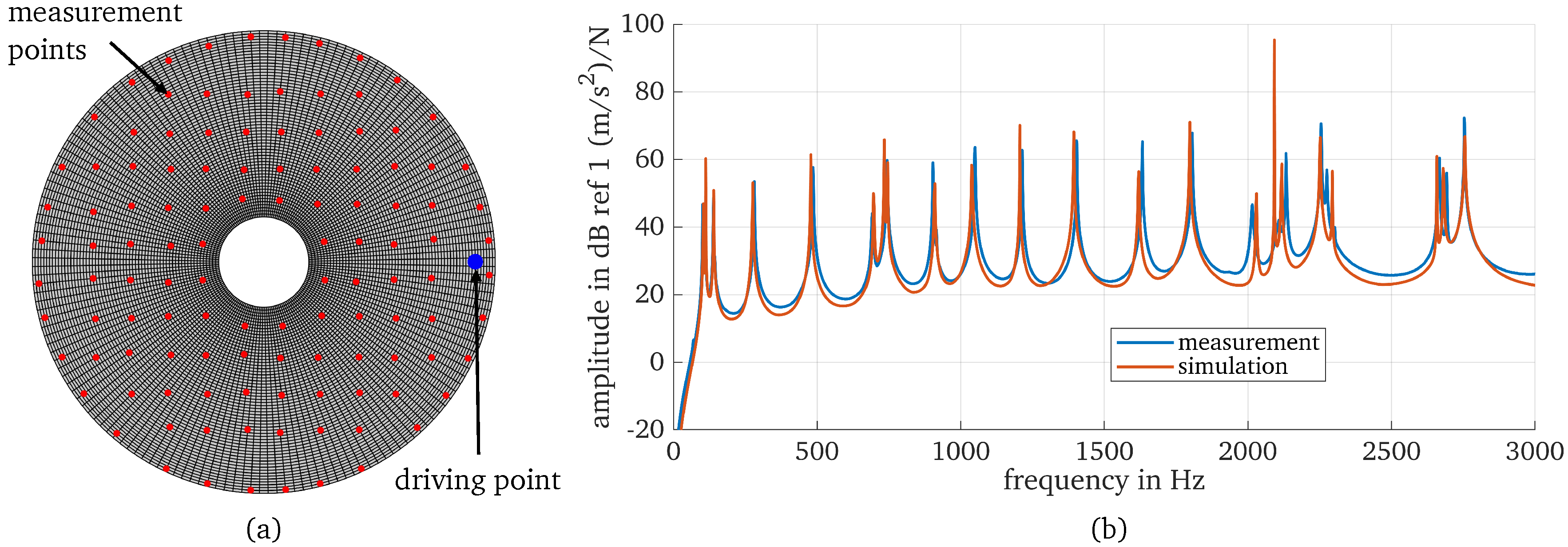 Applsci 14 04637 g004