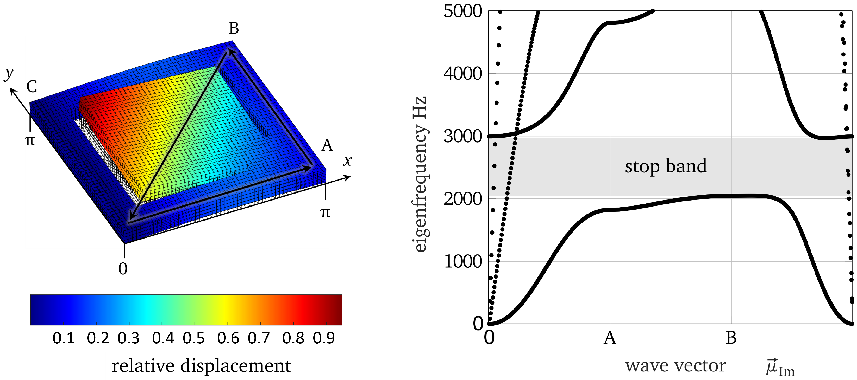 Applsci 14 04637 g006