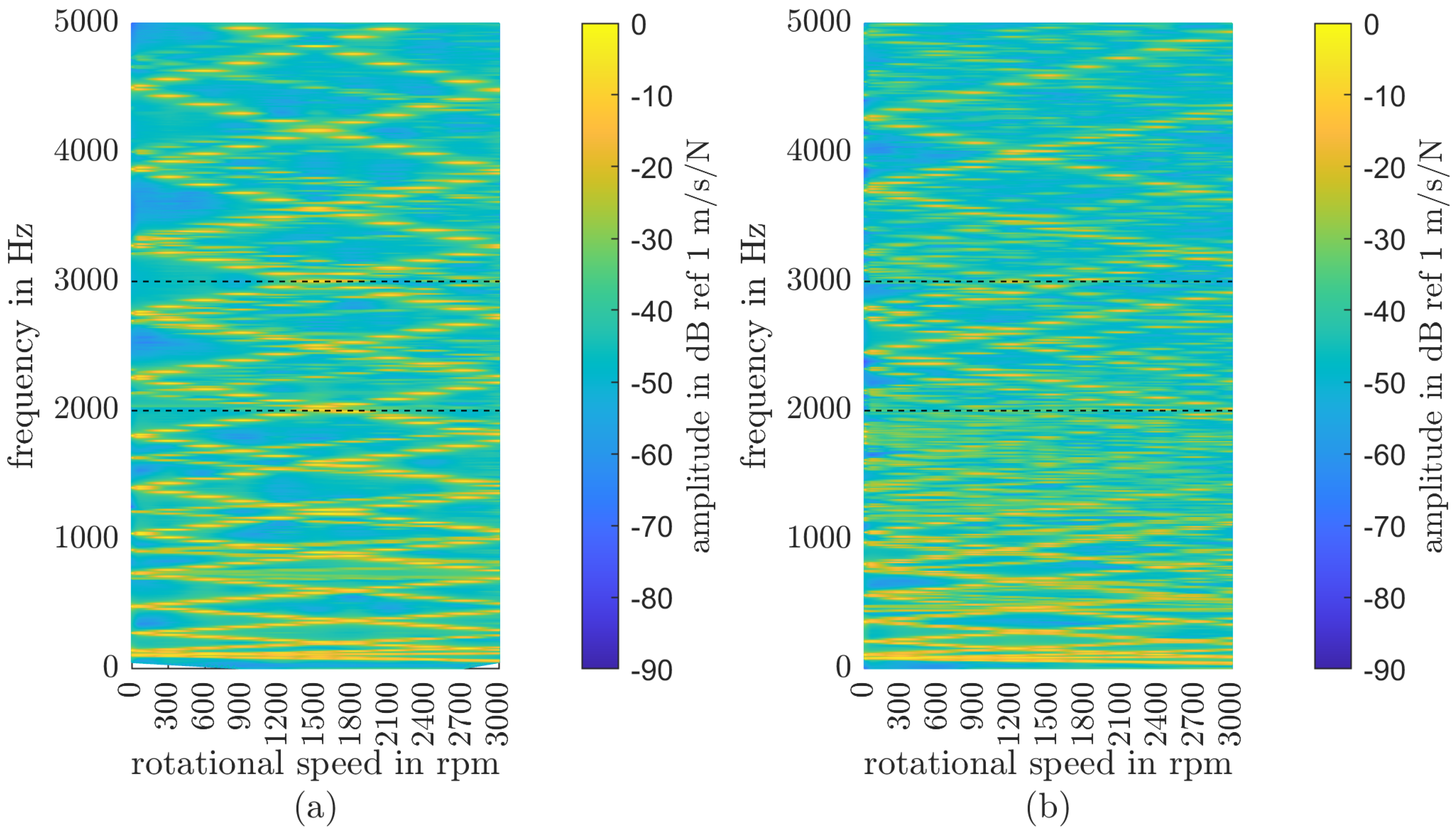 Applsci 14 04637 g015