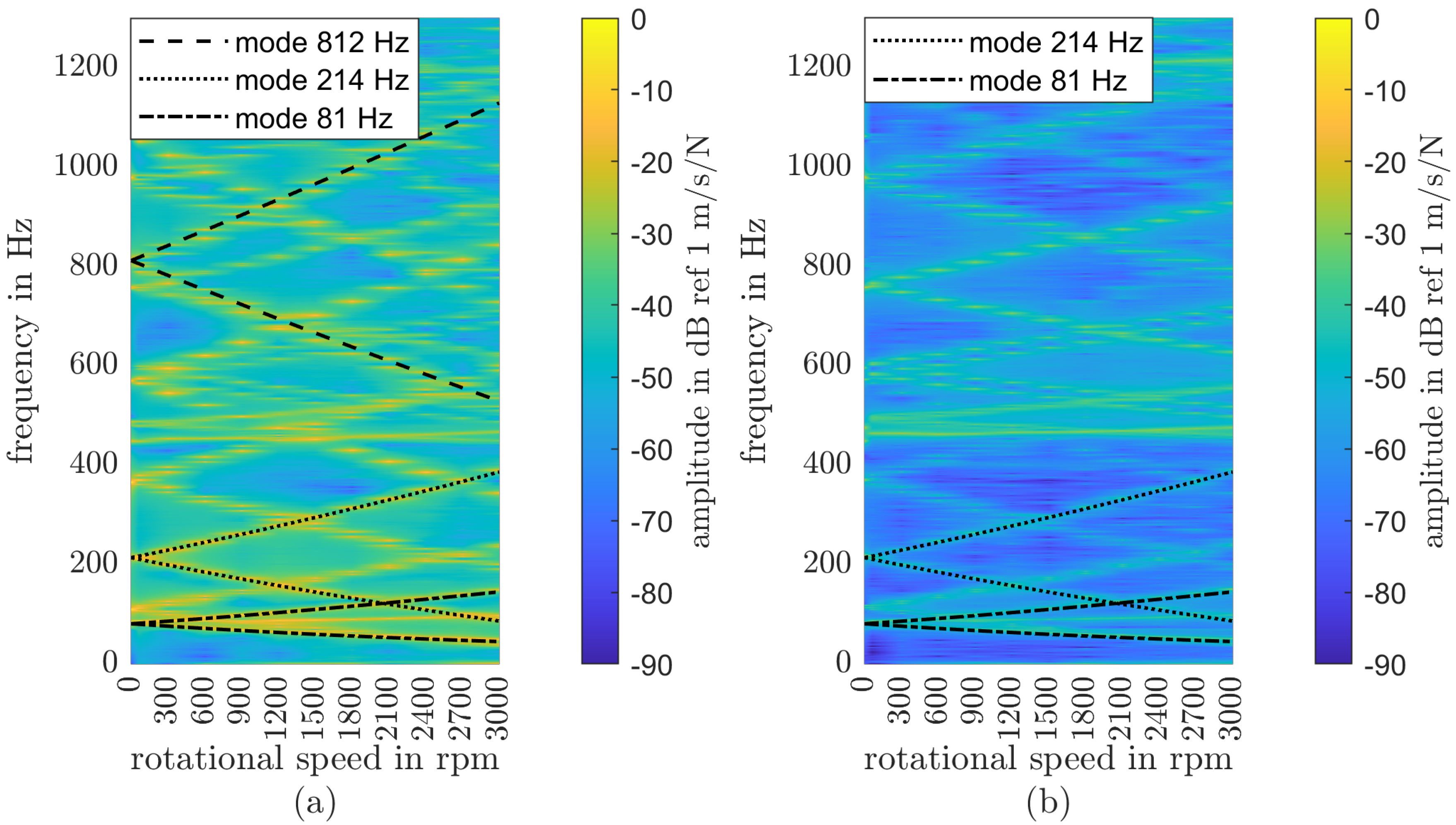 Applsci 14 04637 g017
