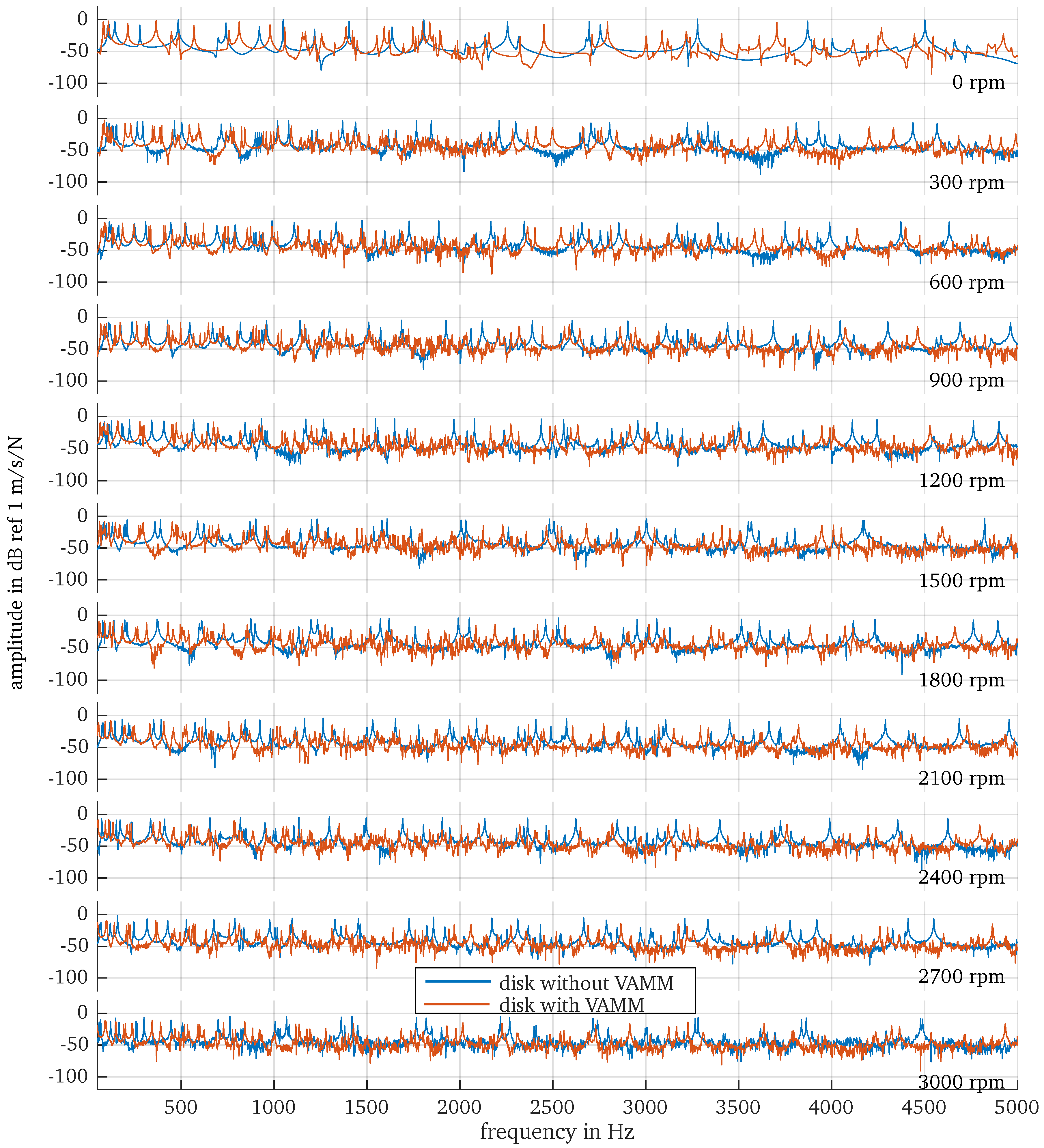 Applsci 14 04637 g0a1