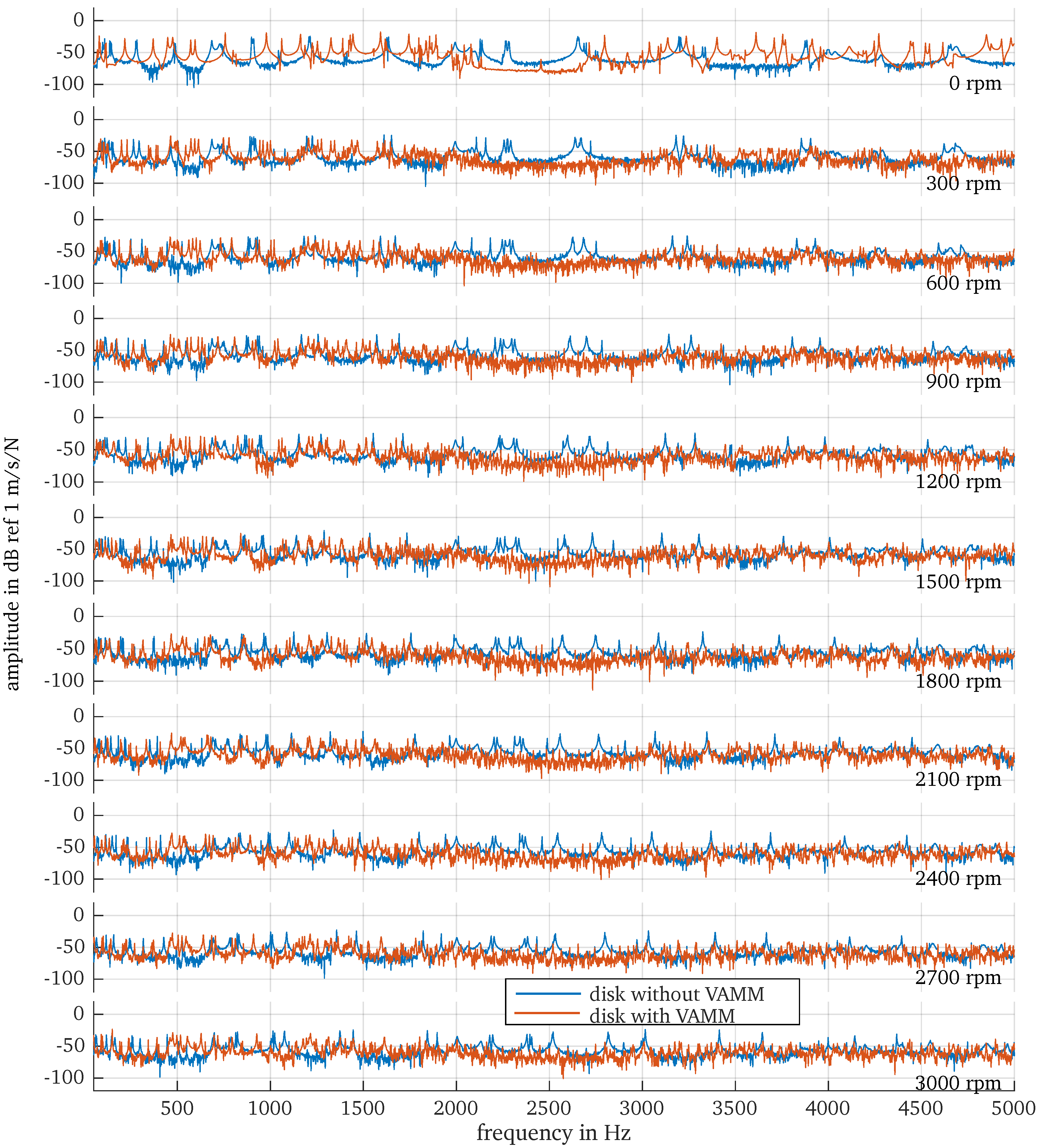 Applsci 14 04637 g0a2