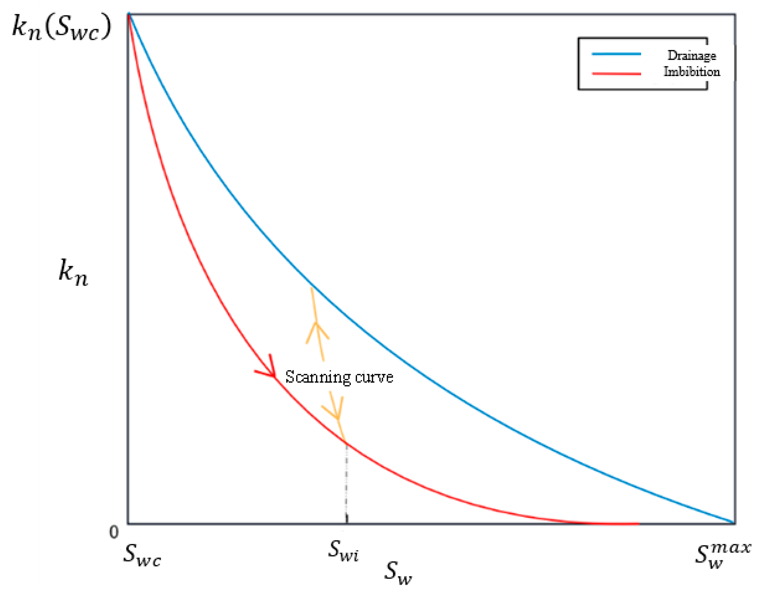 Applsci 14 04639 g002