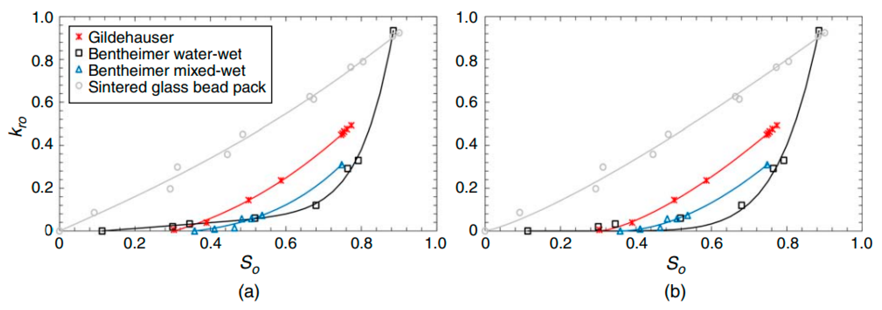 Applsci 14 04639 g003