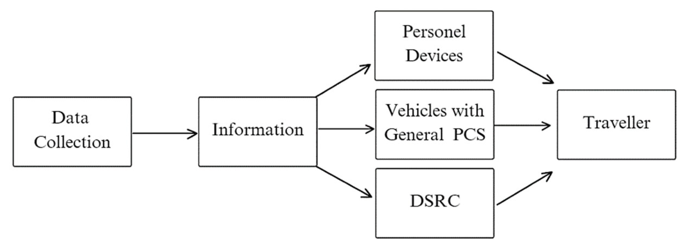 Applsci 14 04646 g006