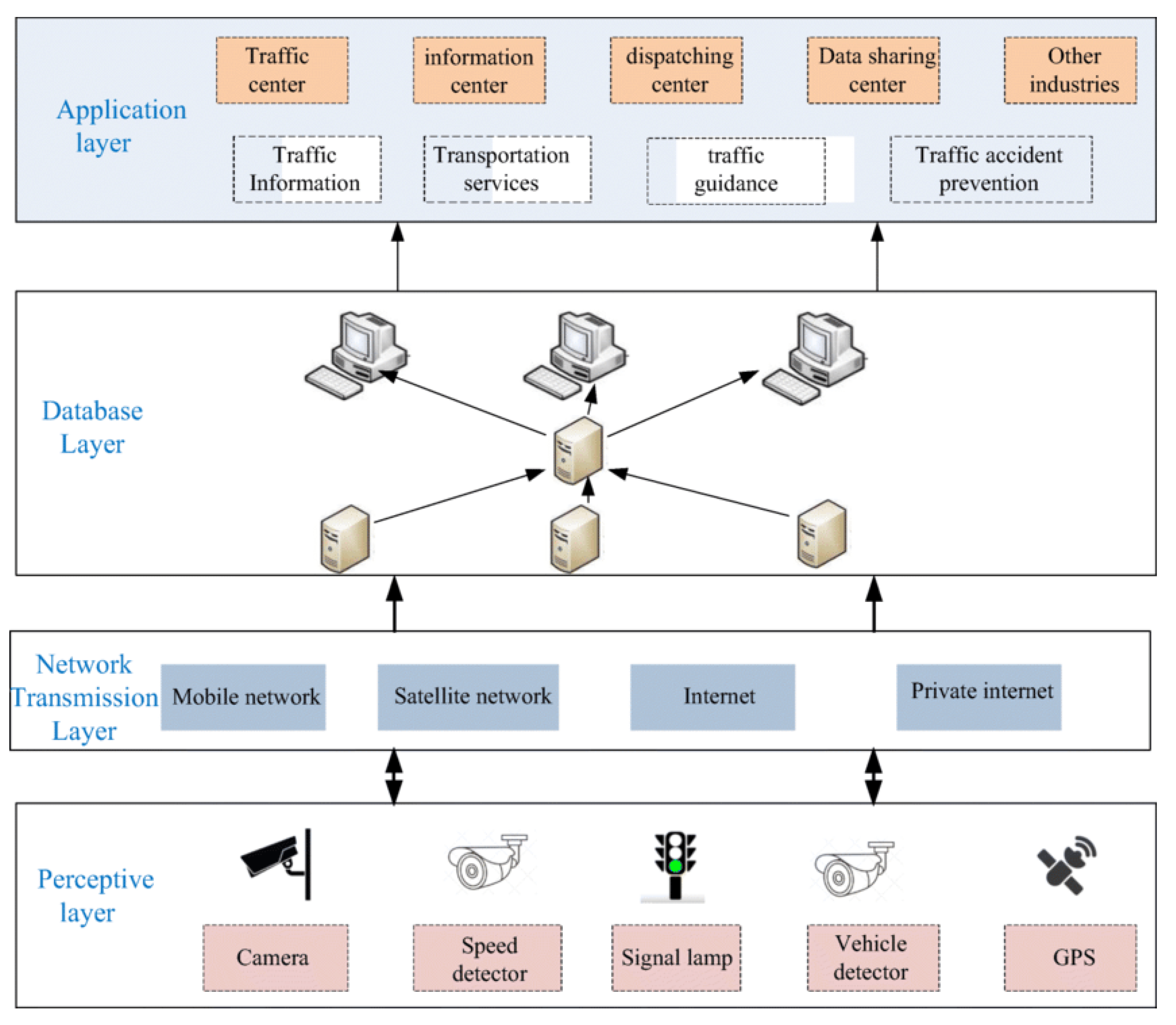 Applsci 14 04646 g008