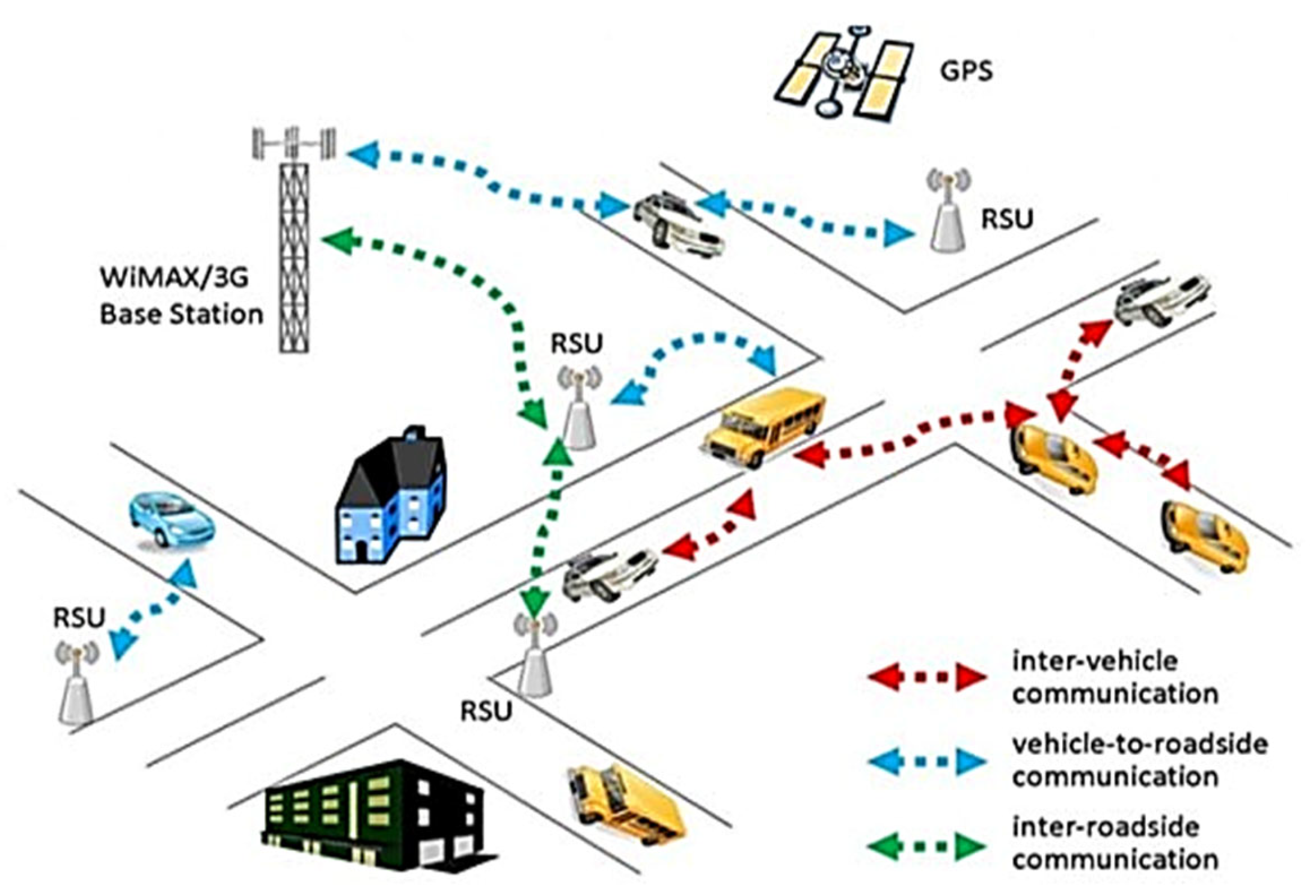 Applsci 14 04646 g009