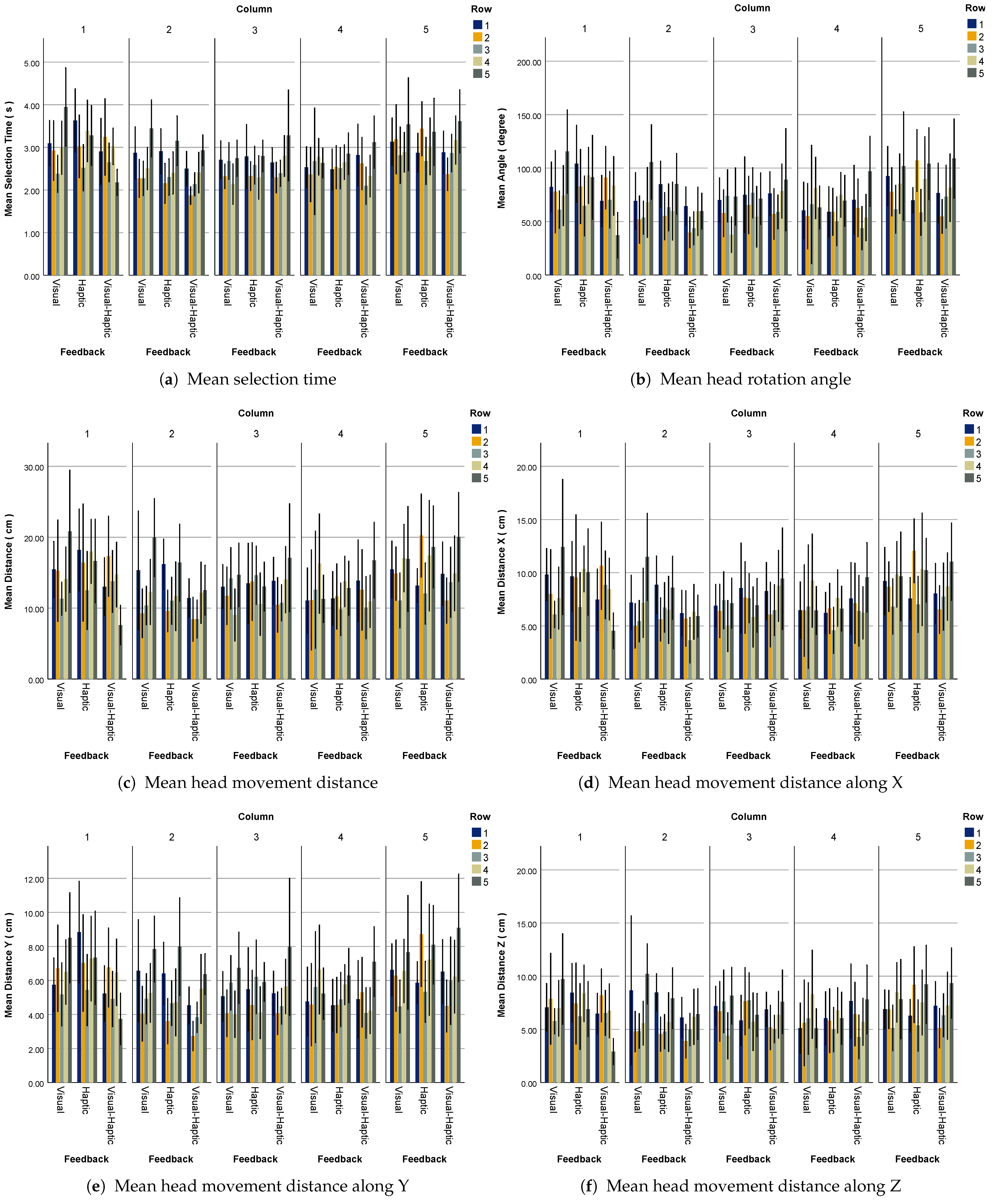 Applsci 14 04650 g006