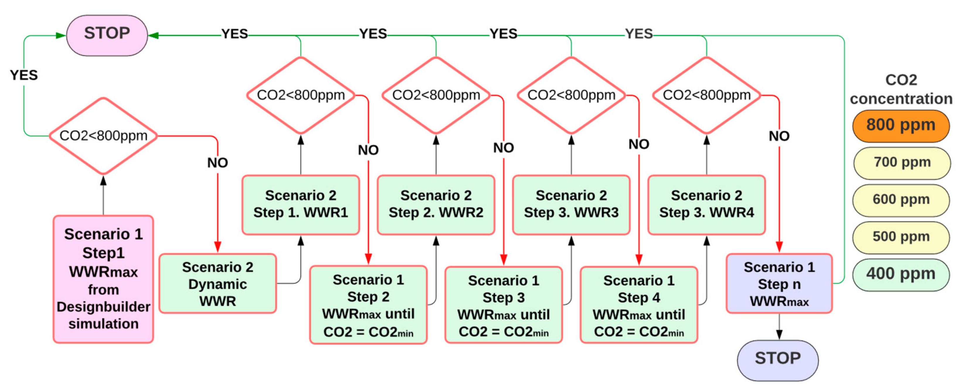 Applsci 14 04651 g006