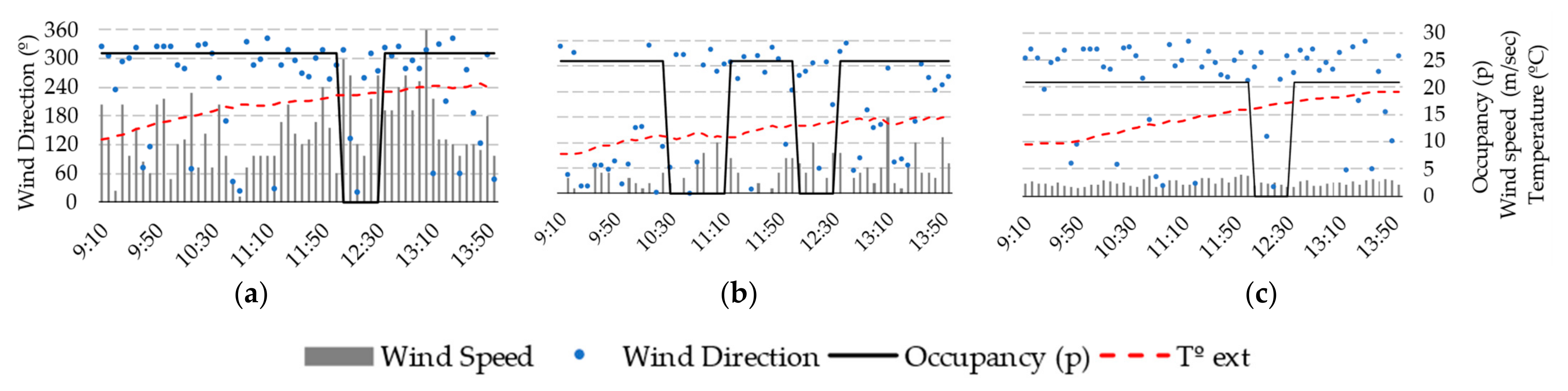Applsci 14 04651 g013