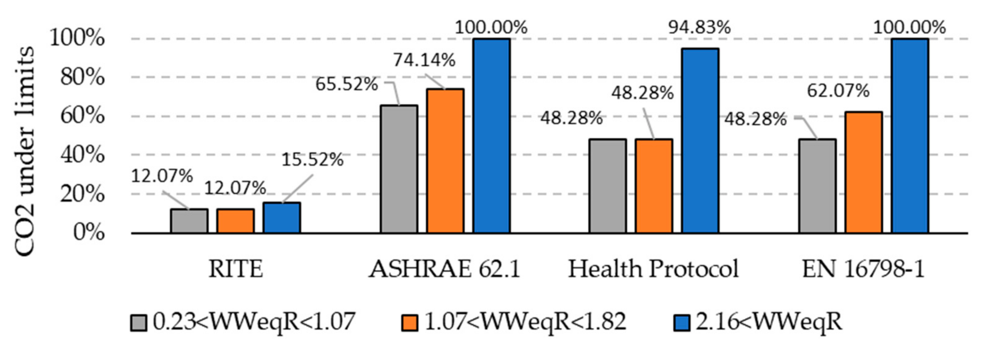 Applsci 14 04651 g014