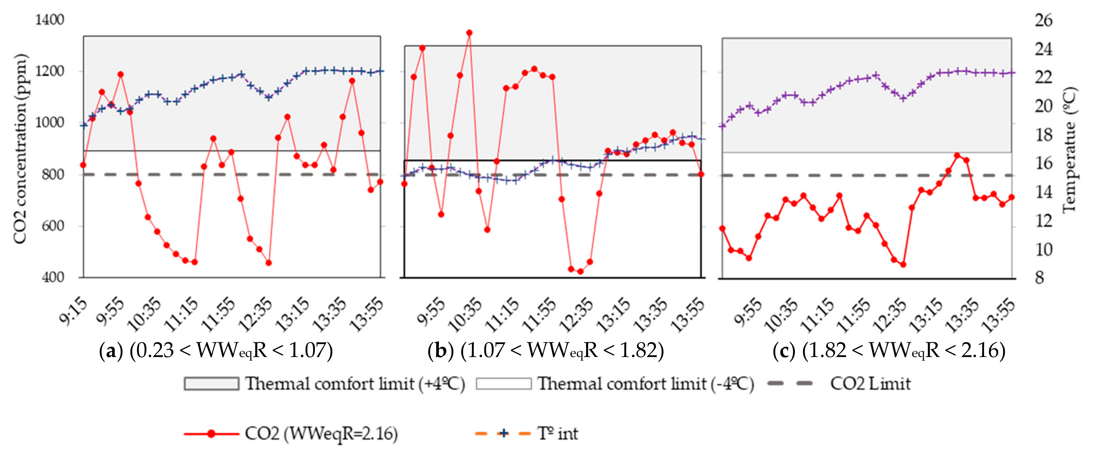 Applsci 14 04651 g015