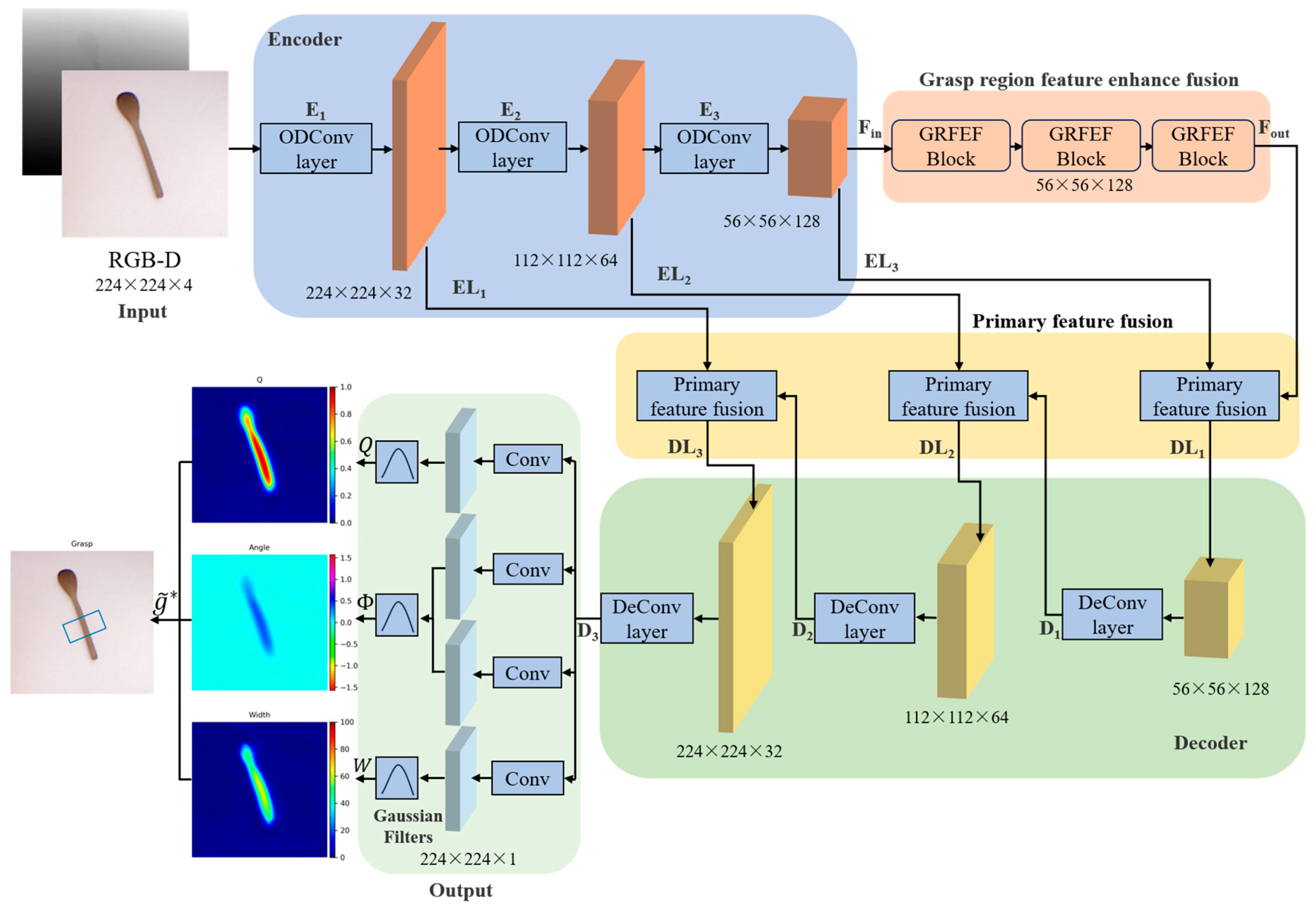 Applsci 14 04653 g002