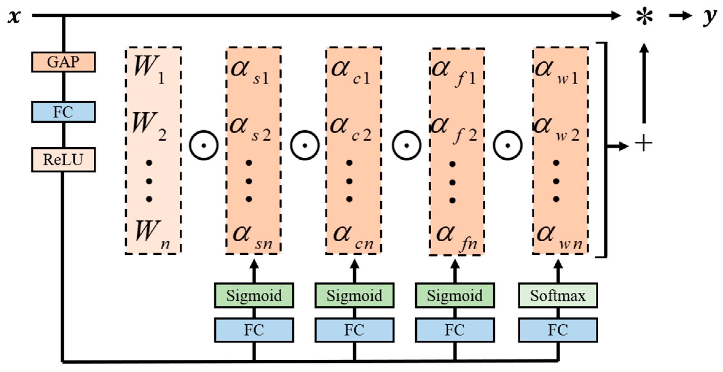 Applsci 14 04653 g004
