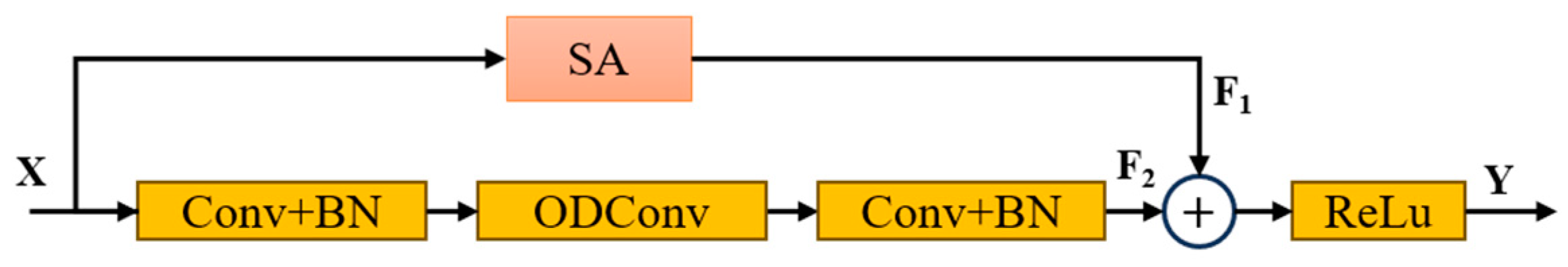 Applsci 14 04653 g005