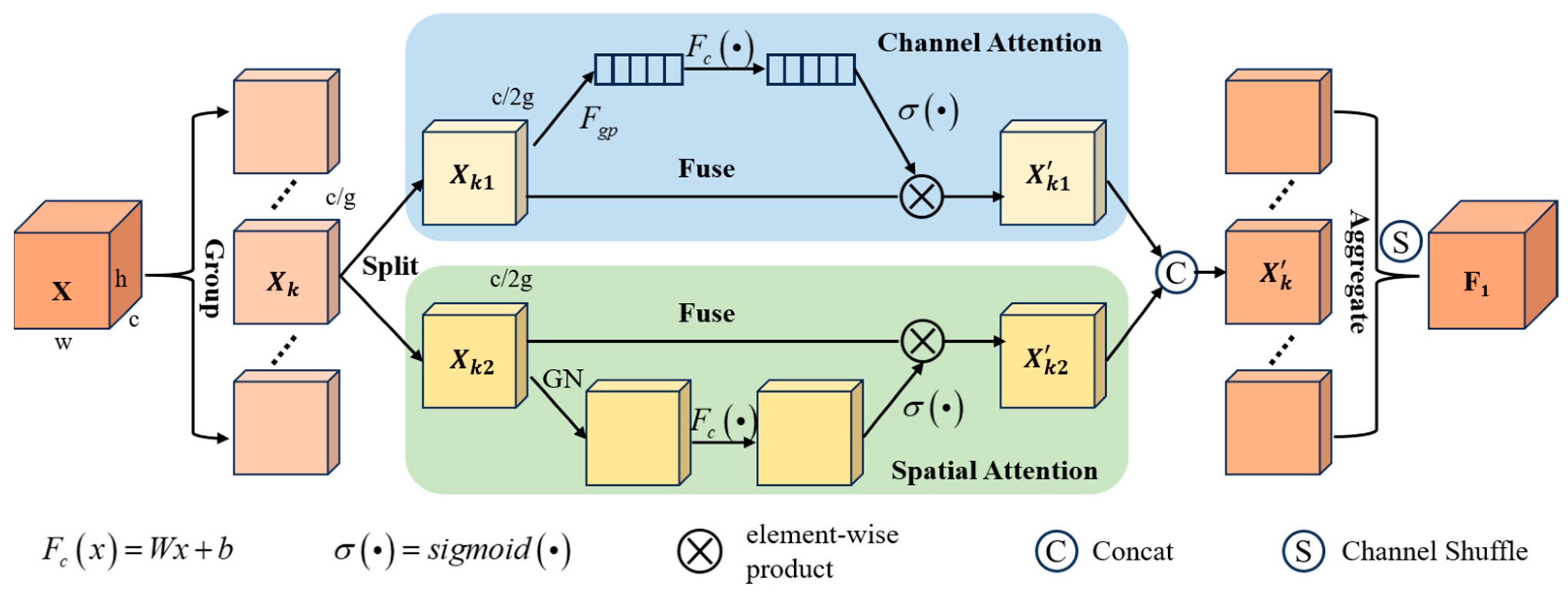 Applsci 14 04653 g006