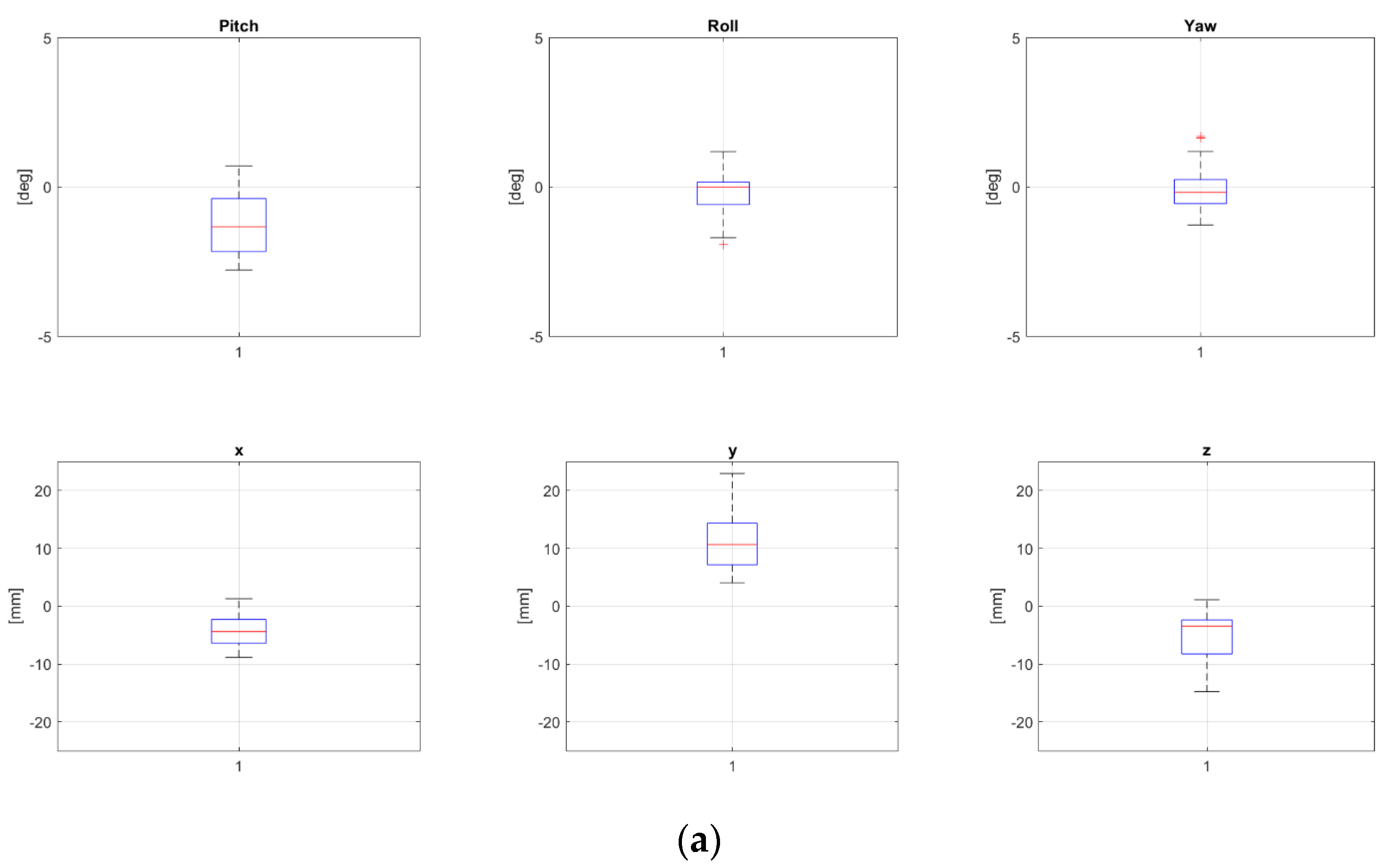 Applsci 14 04658 g002a