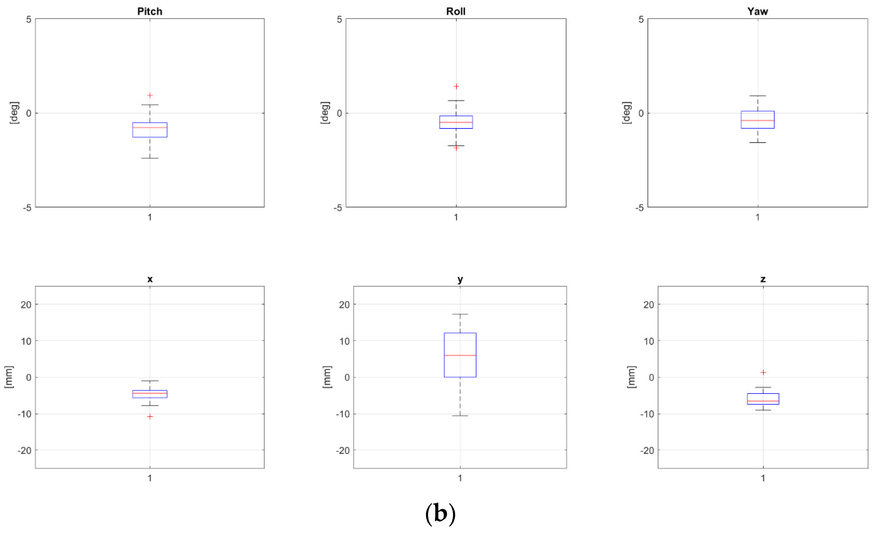 Applsci 14 04658 g002b