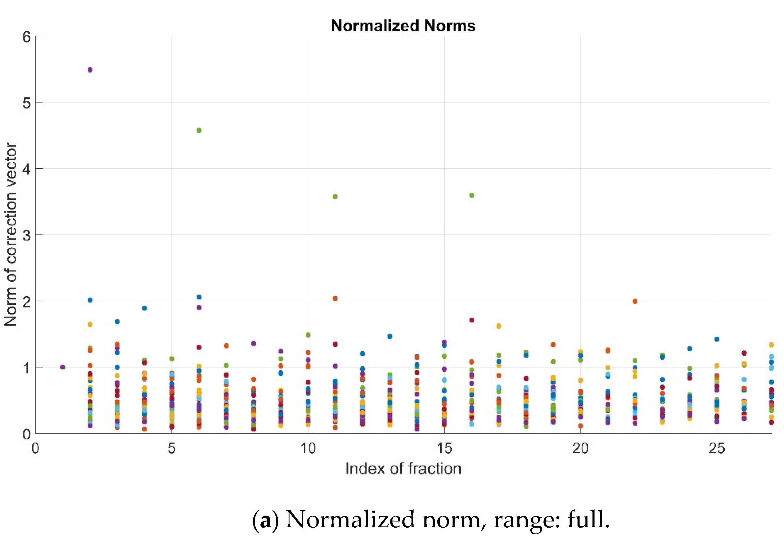 Applsci 14 04658 g003a