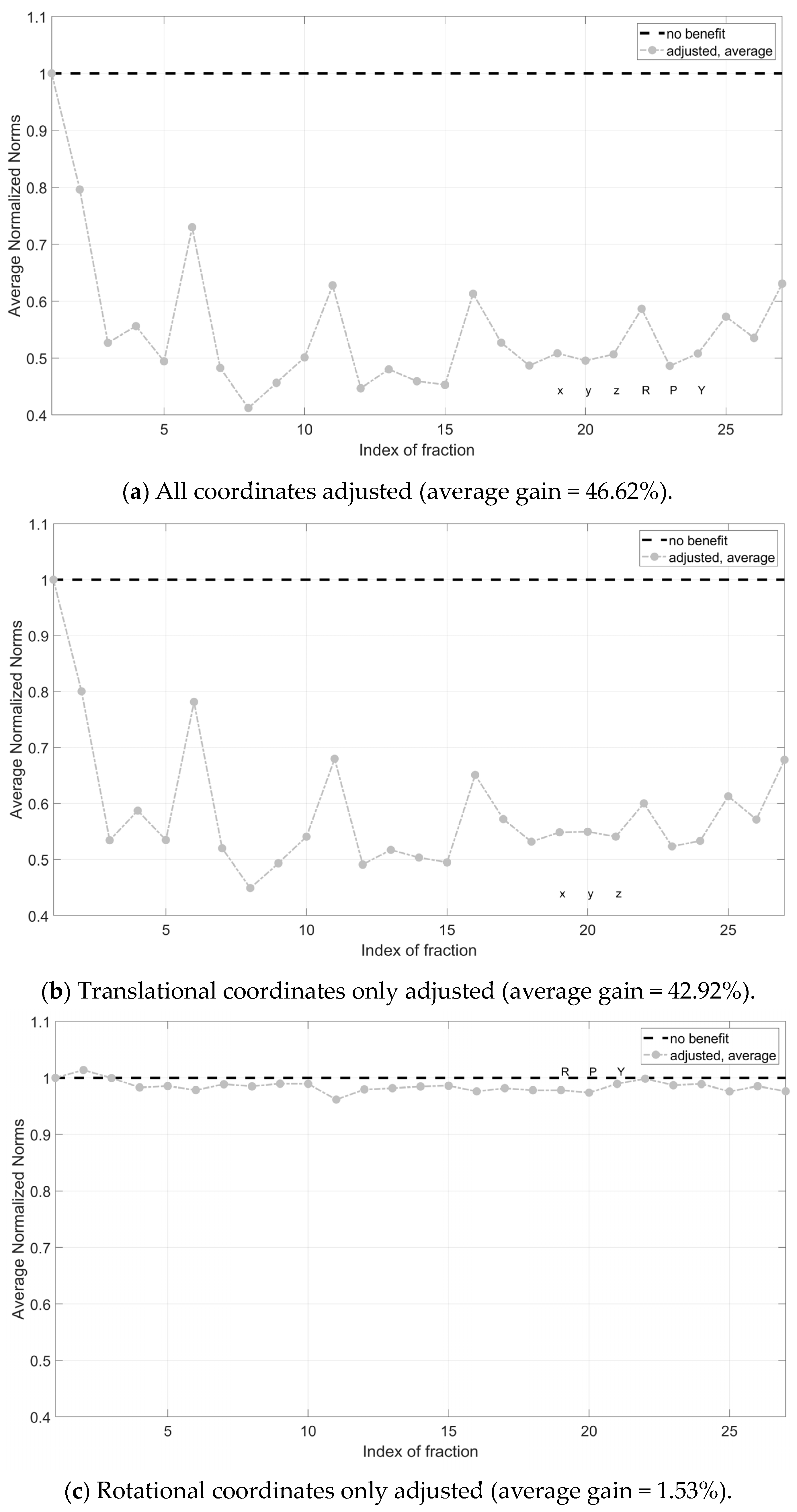 Applsci 14 04658 g004