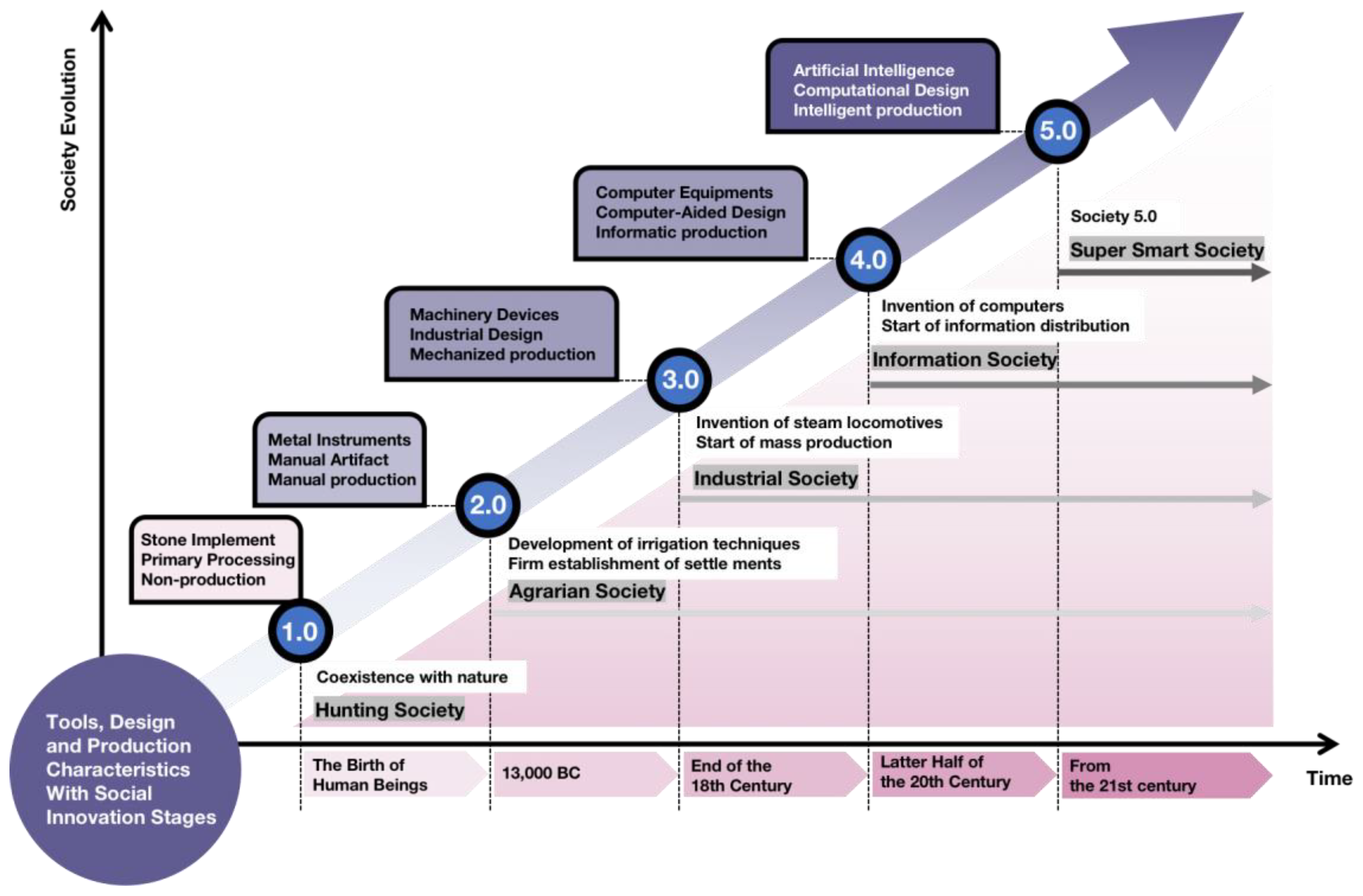 Applsci 14 04662 g003