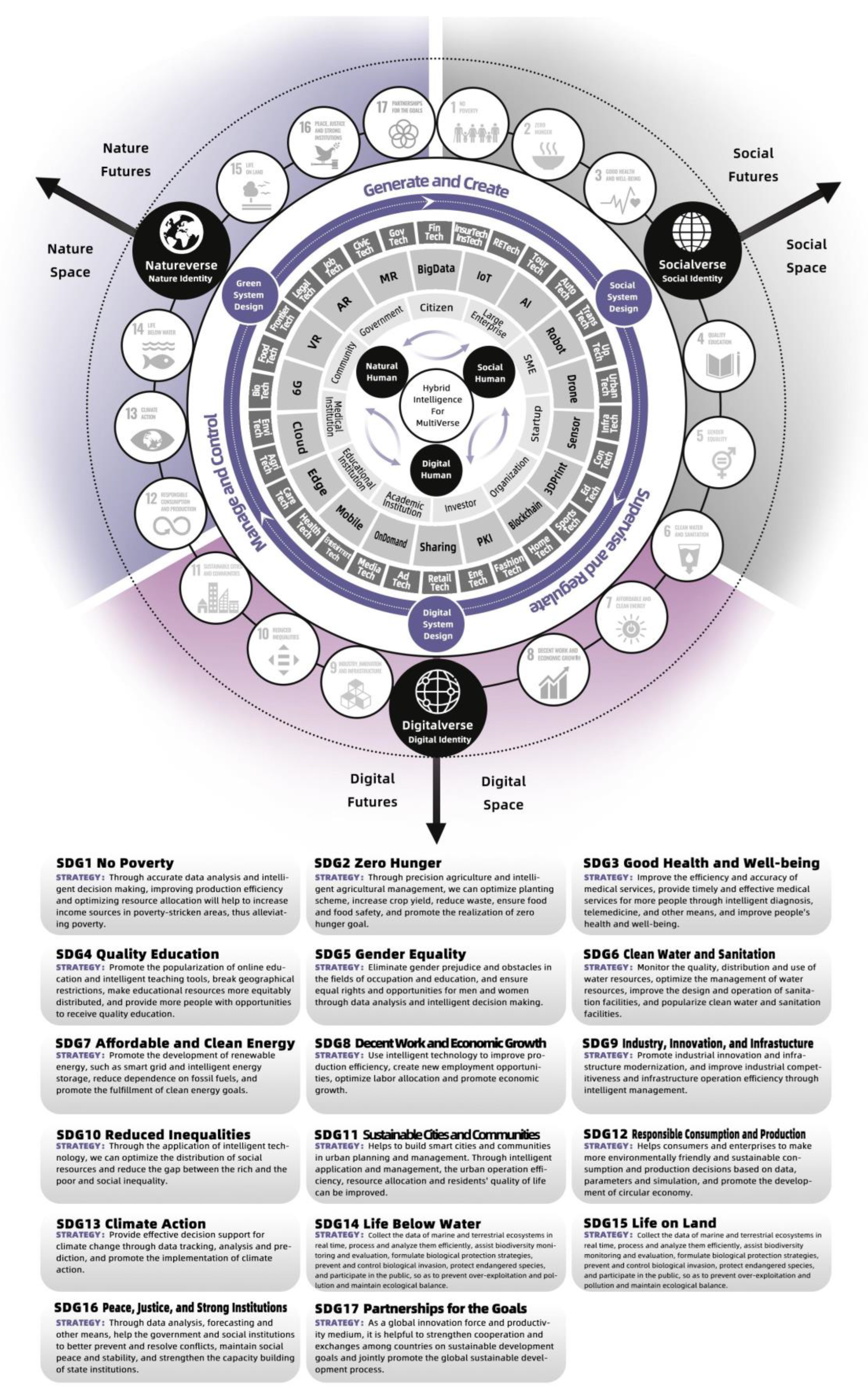 Applsci 14 04662 g004