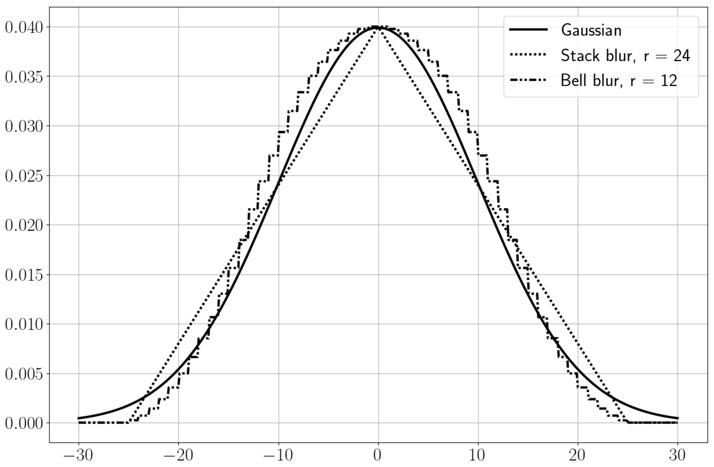 Applsci 14 04664 g002 Applsci 14 04664 g002