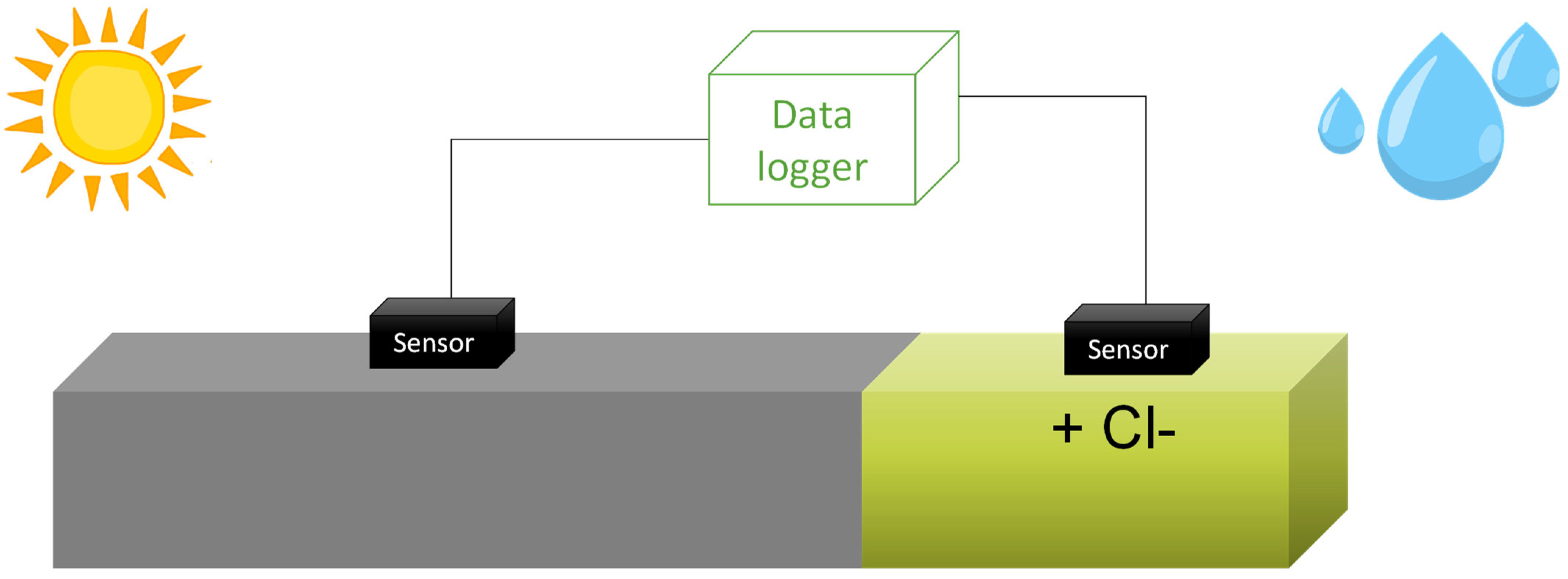 Applsci 14 04665 g004