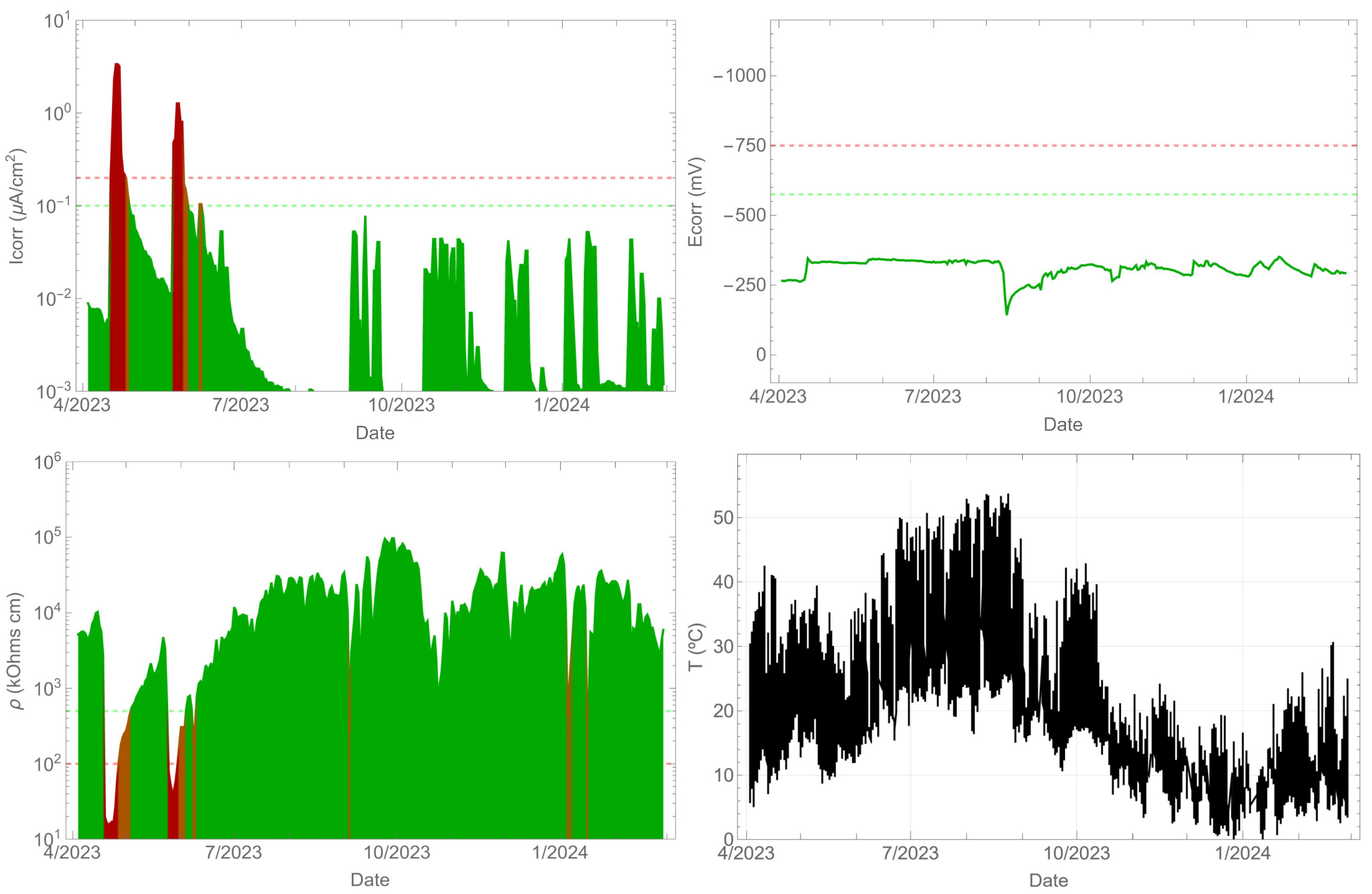 Applsci 14 04665 g008