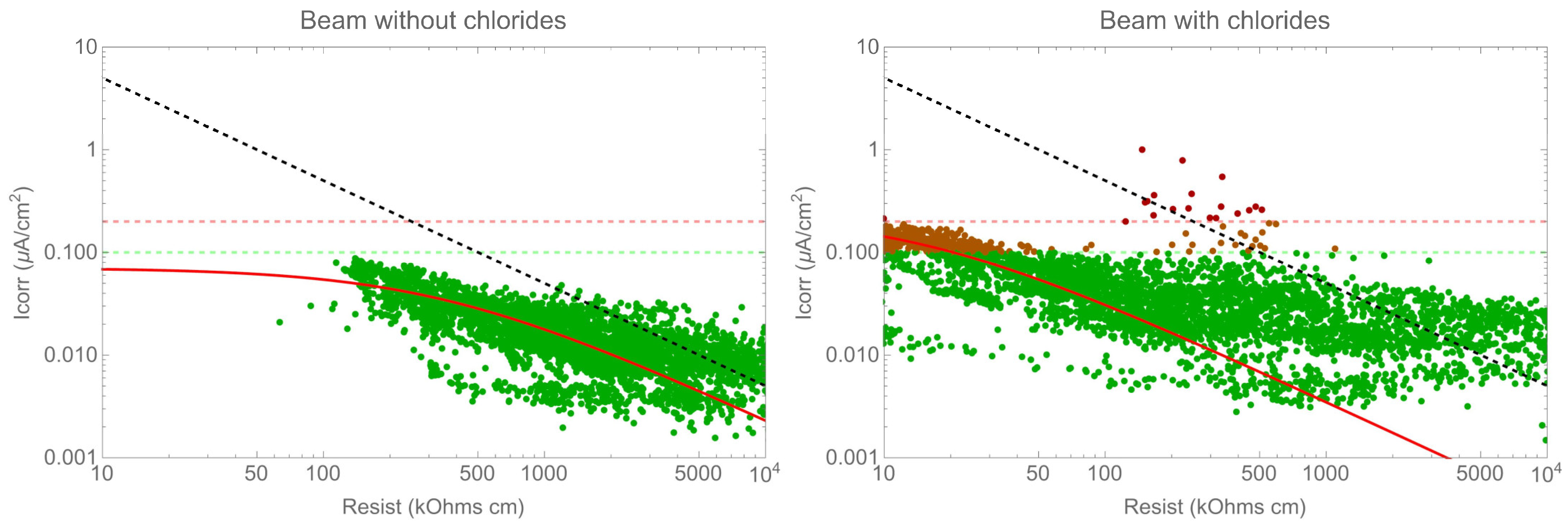 Applsci 14 04665 g010