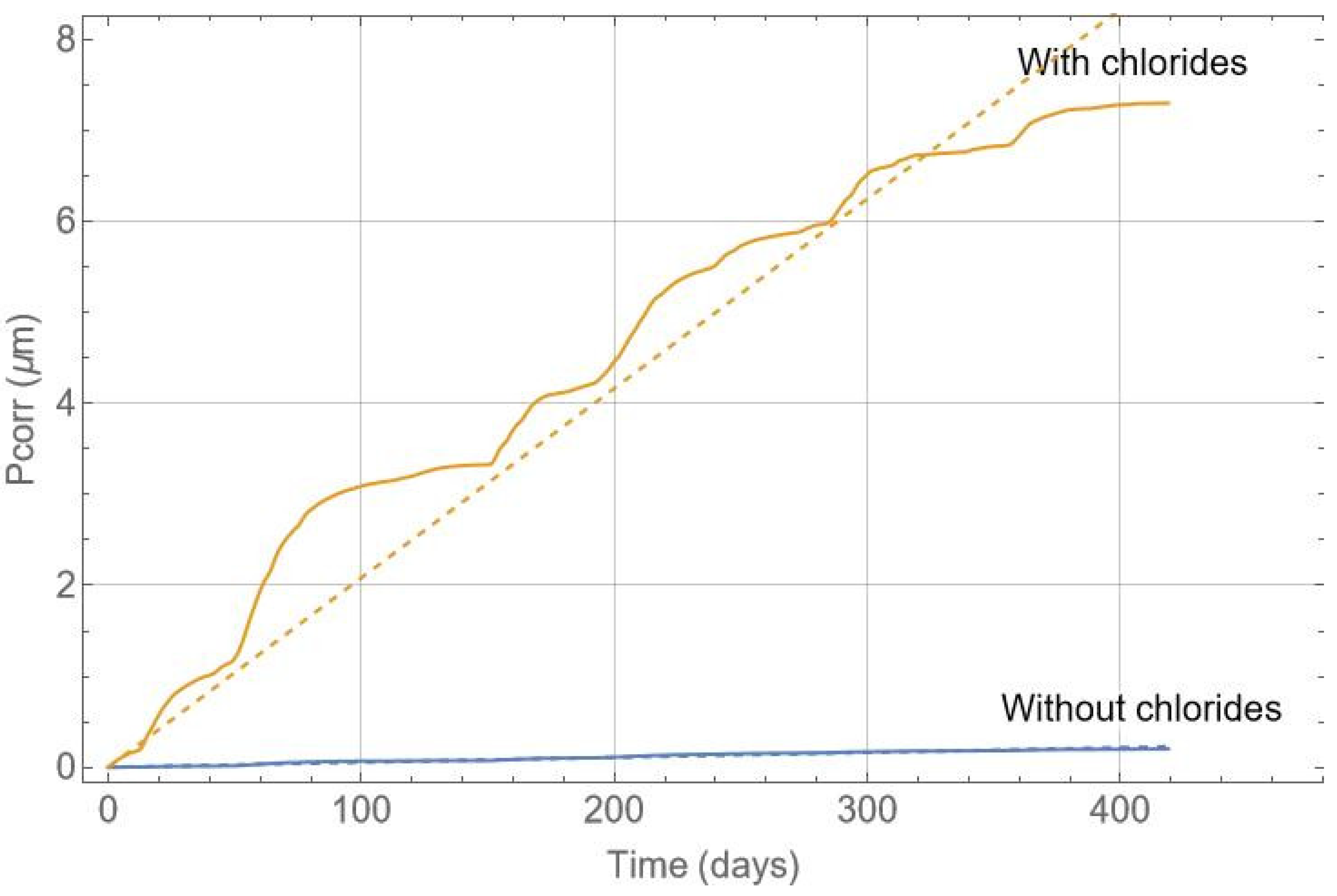 Applsci 14 04665 g013